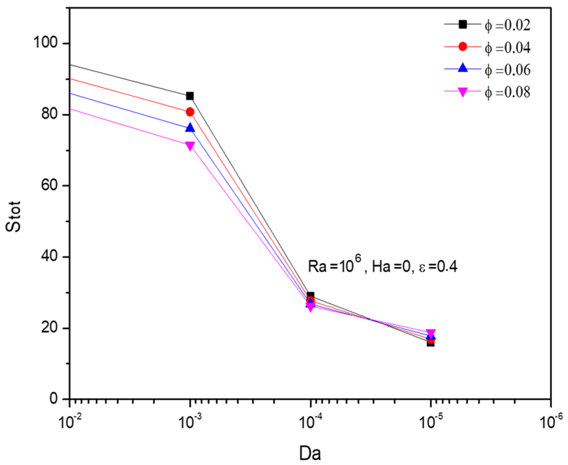 Micromachines 13 01905 g017