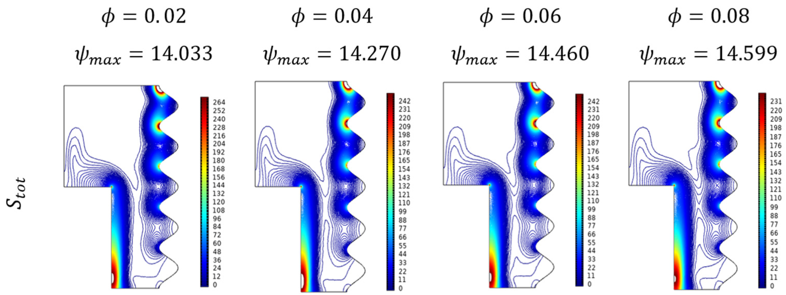 Micromachines 13 01905 g018