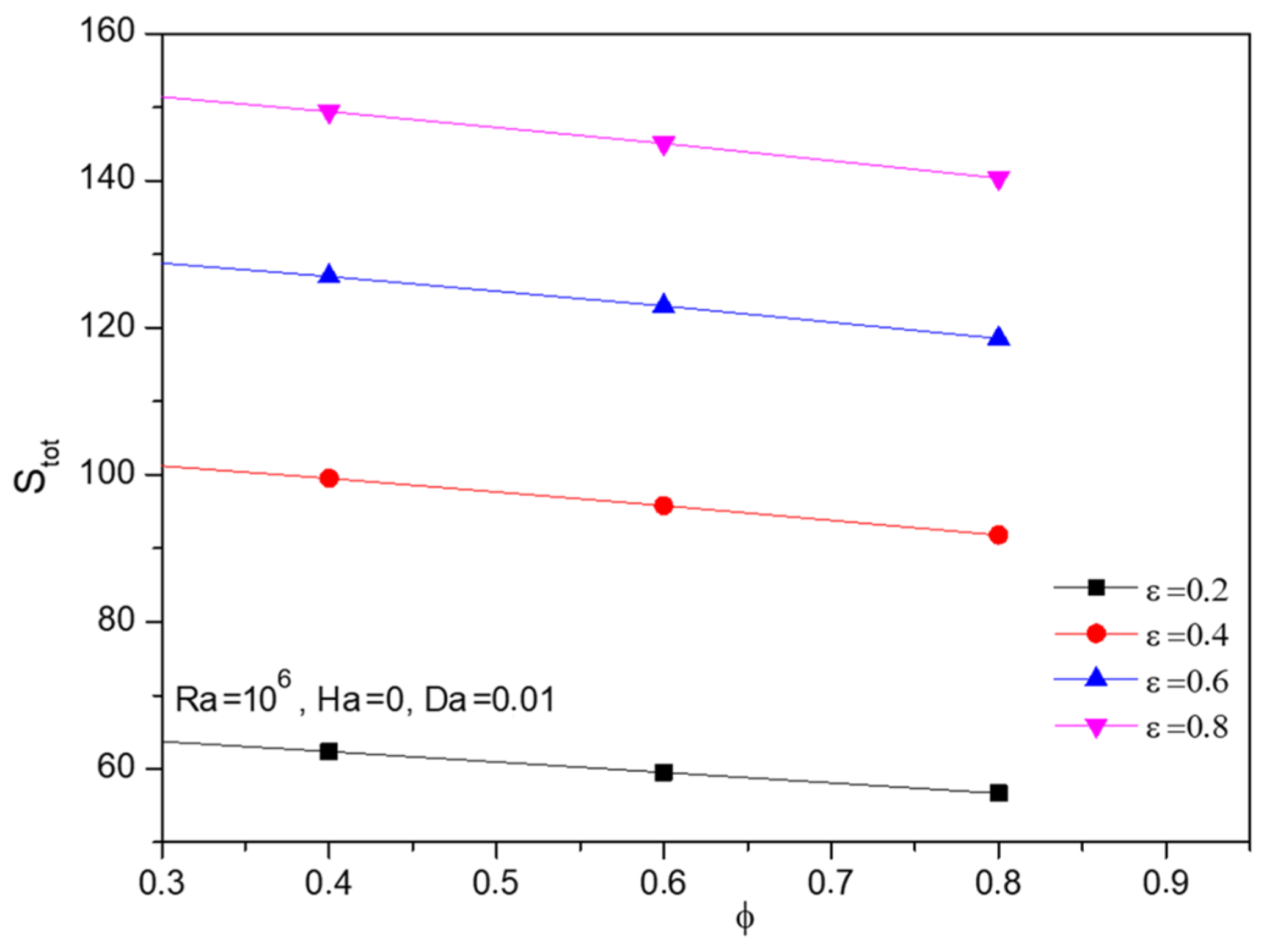 Micromachines 13 01905 g019