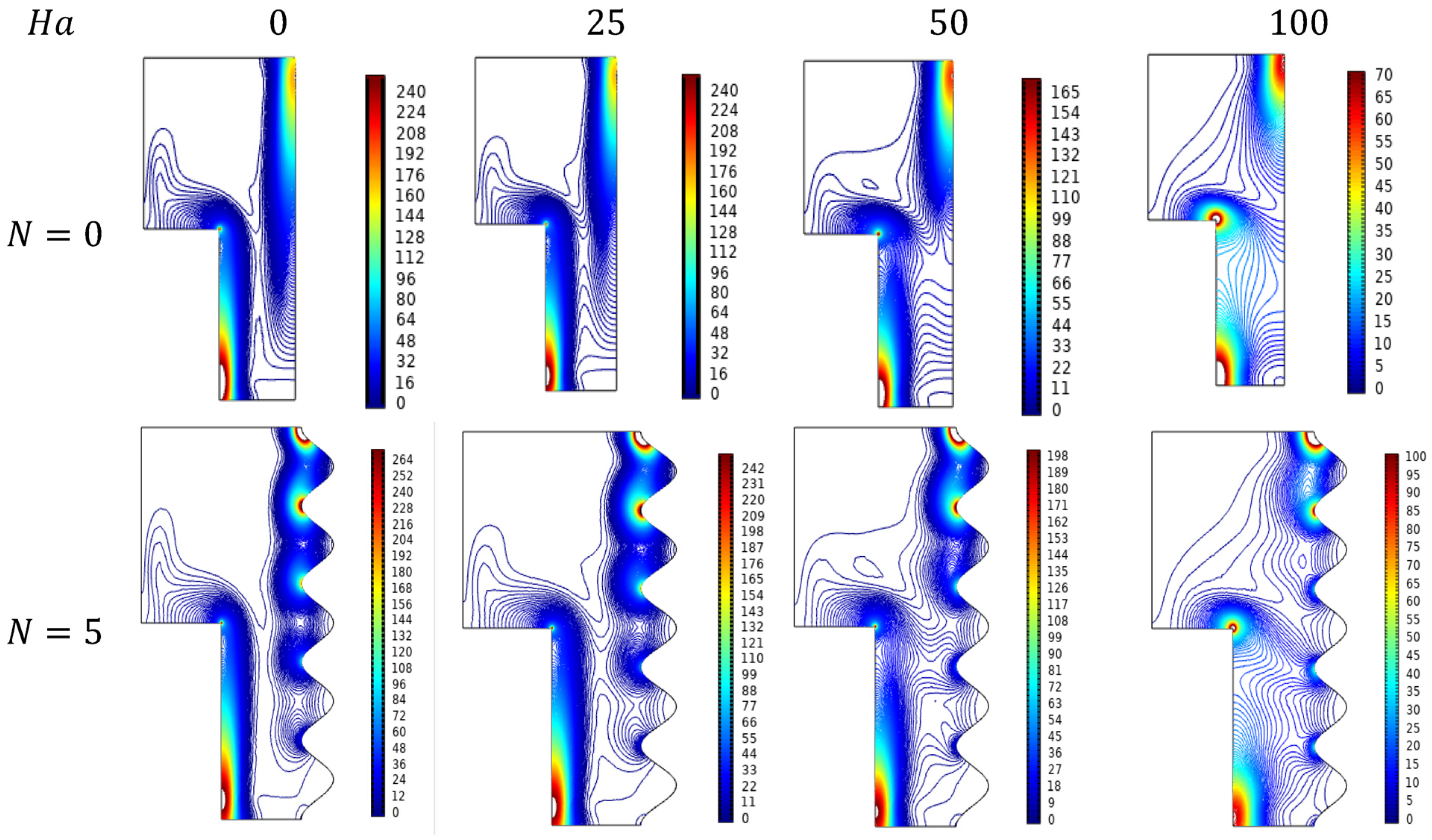 Micromachines 13 01905 g023