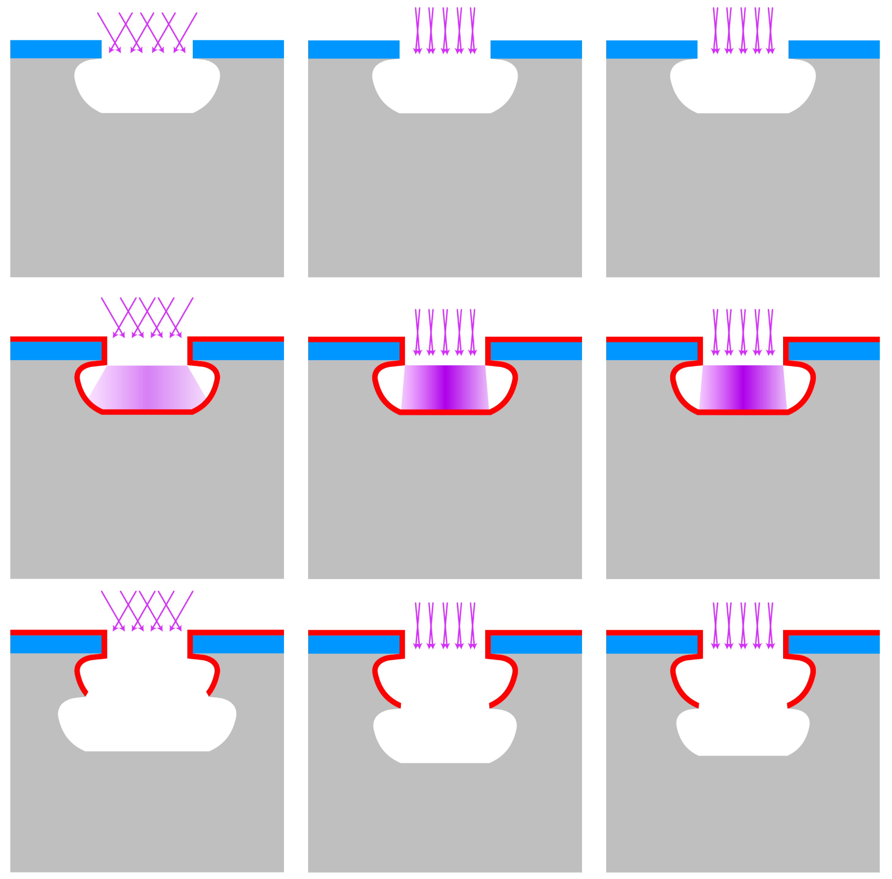 Micromachines 13 01908 g005a