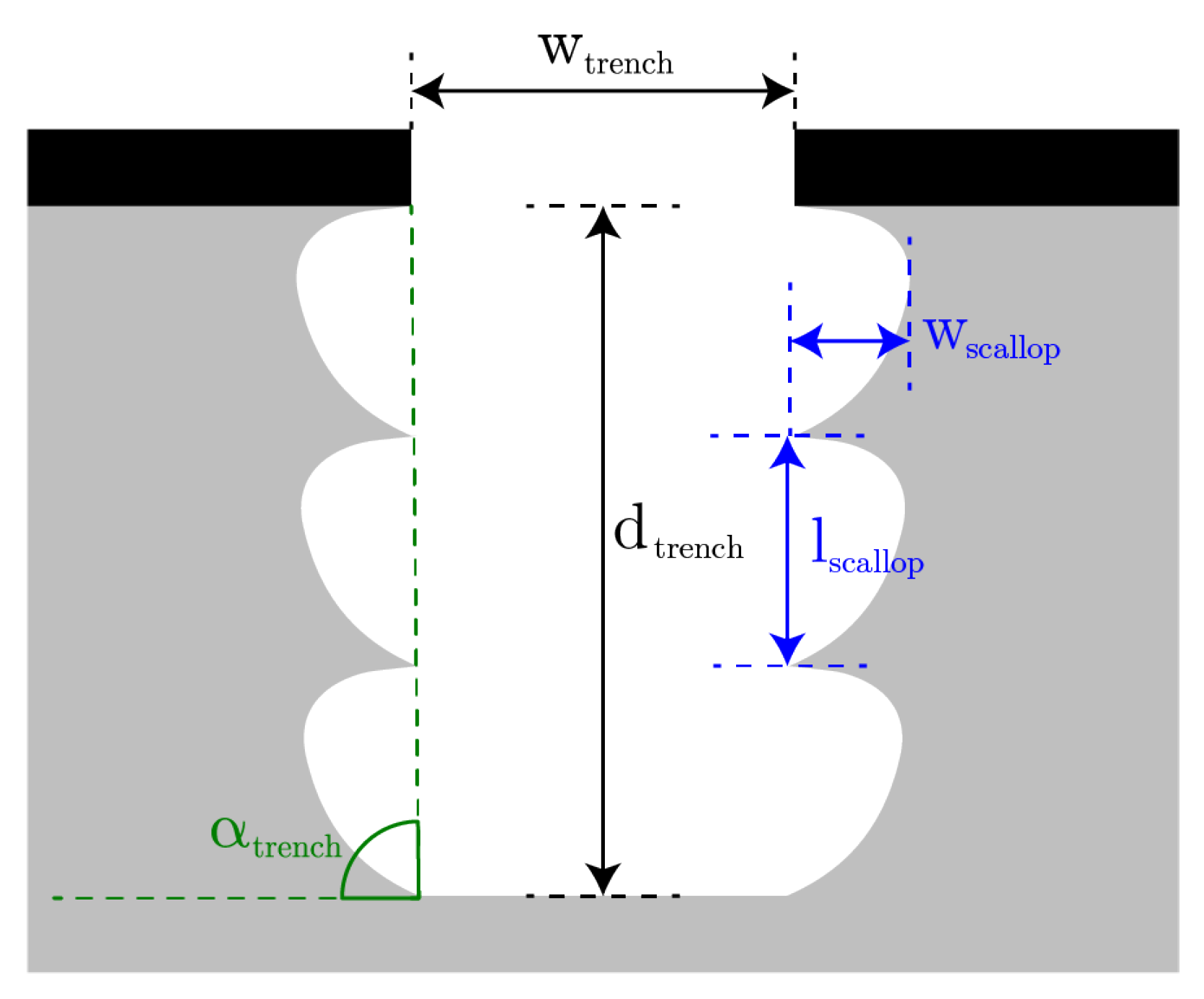 Micromachines 13 01908 g006