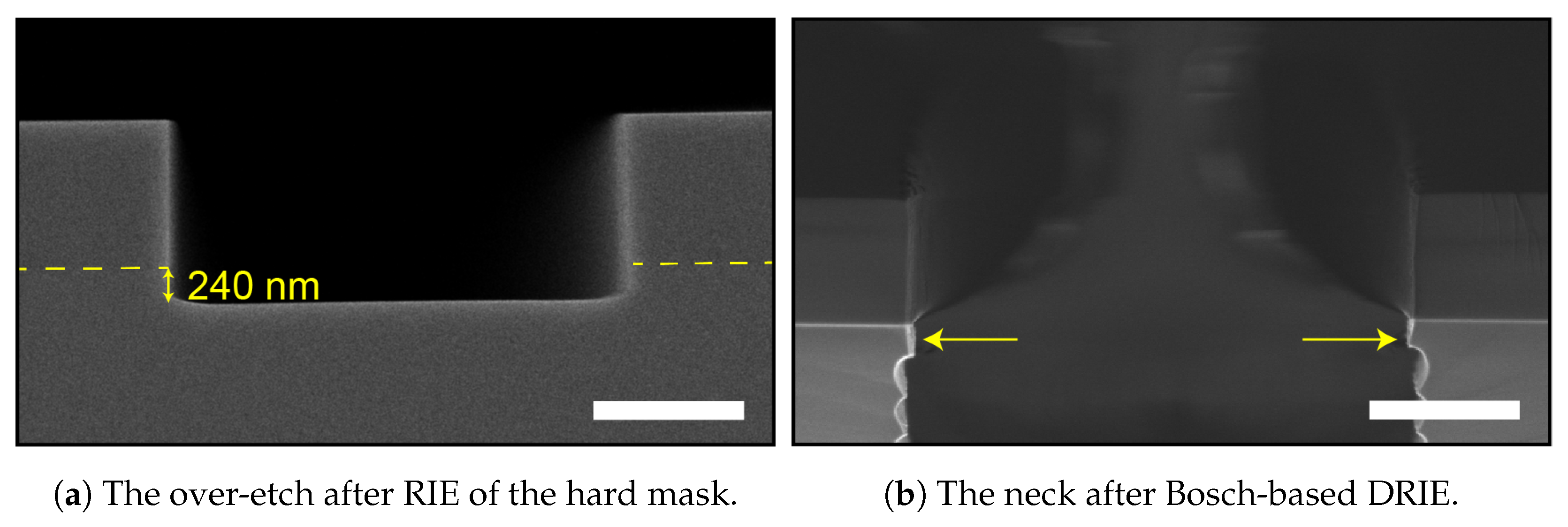 Micromachines 13 01908 g007
