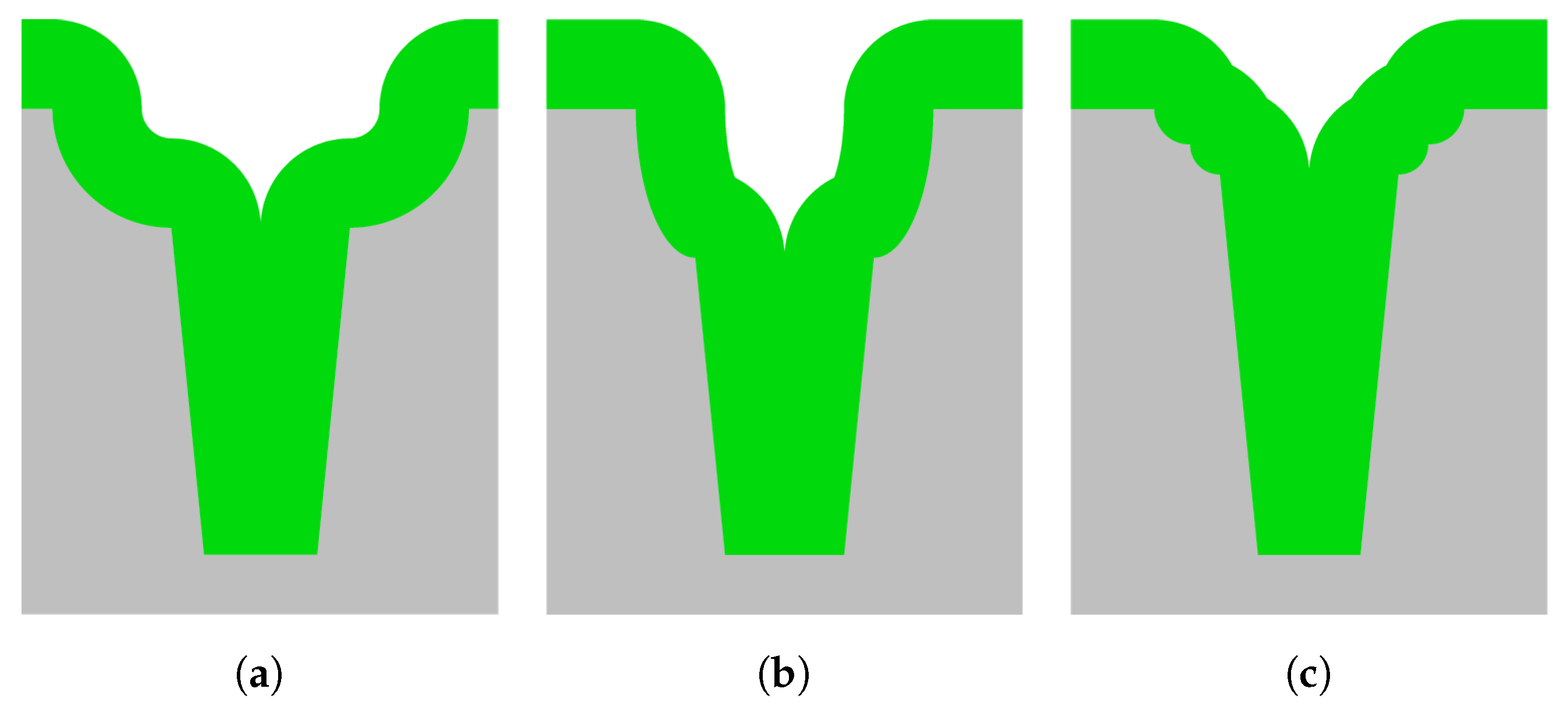 Micromachines 13 01908 g008