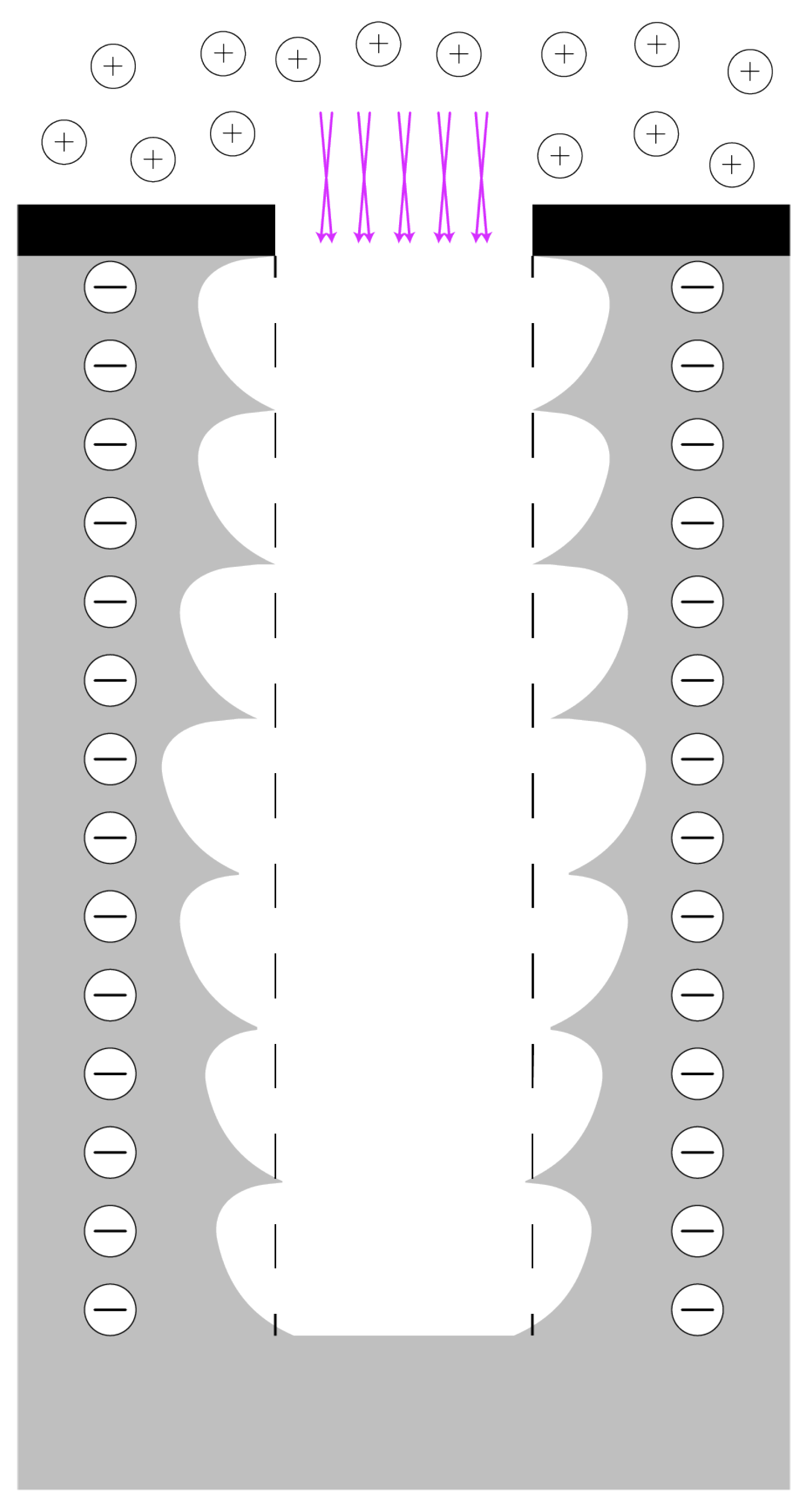 Micromachines 13 01908 g009