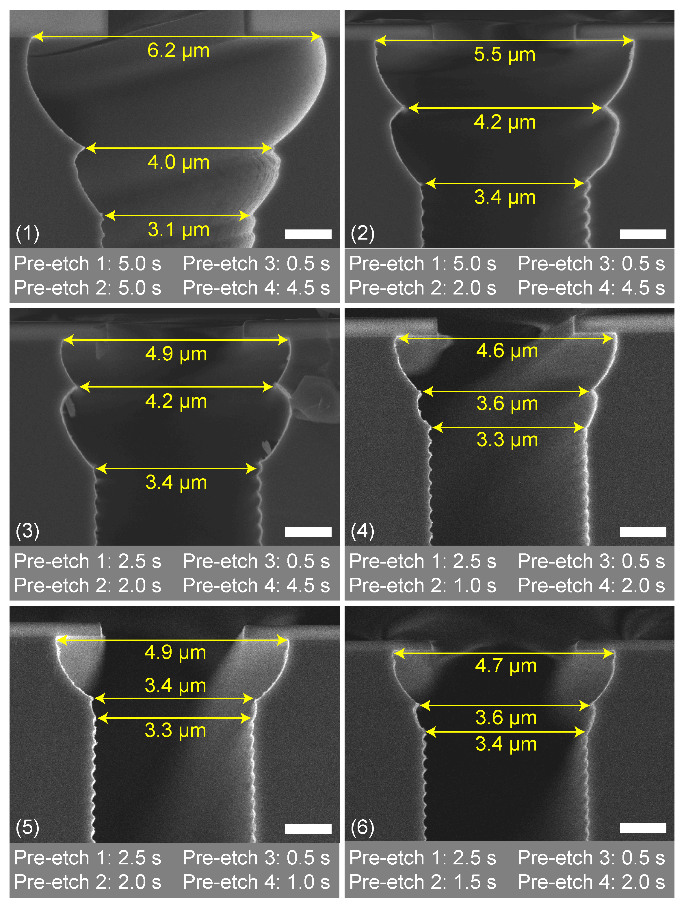 Micromachines 13 01908 g012