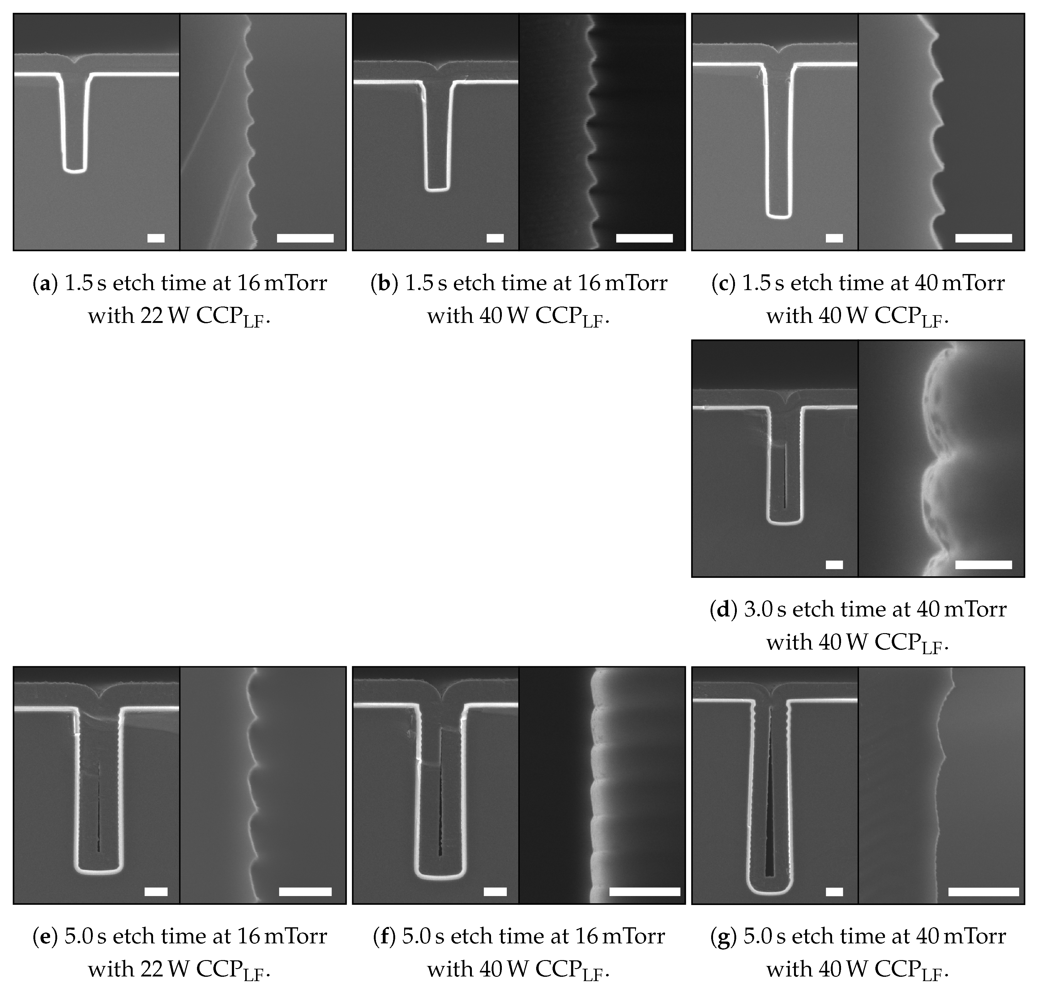Micromachines 13 01908 g016