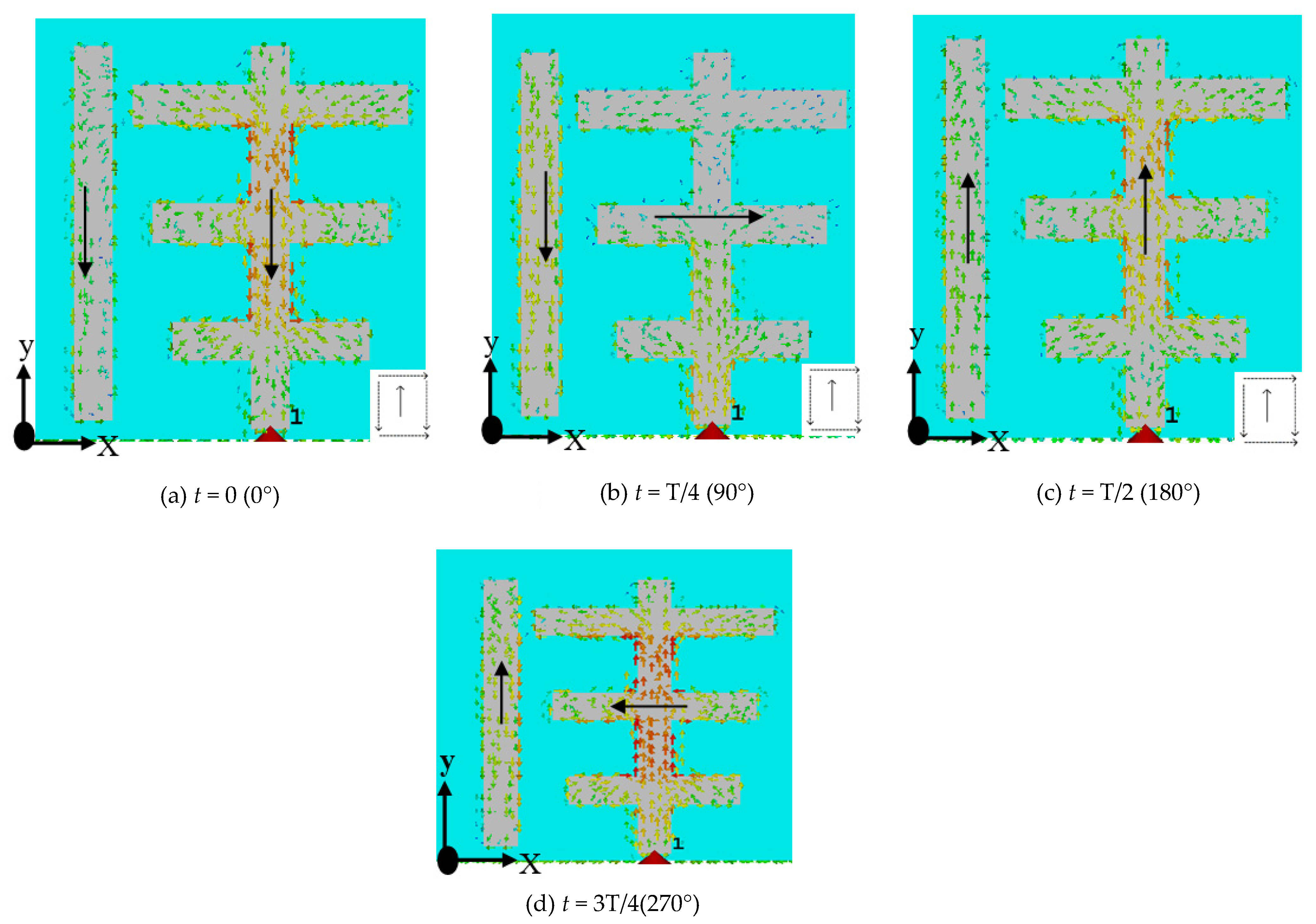 Micromachines 13 01913 g005