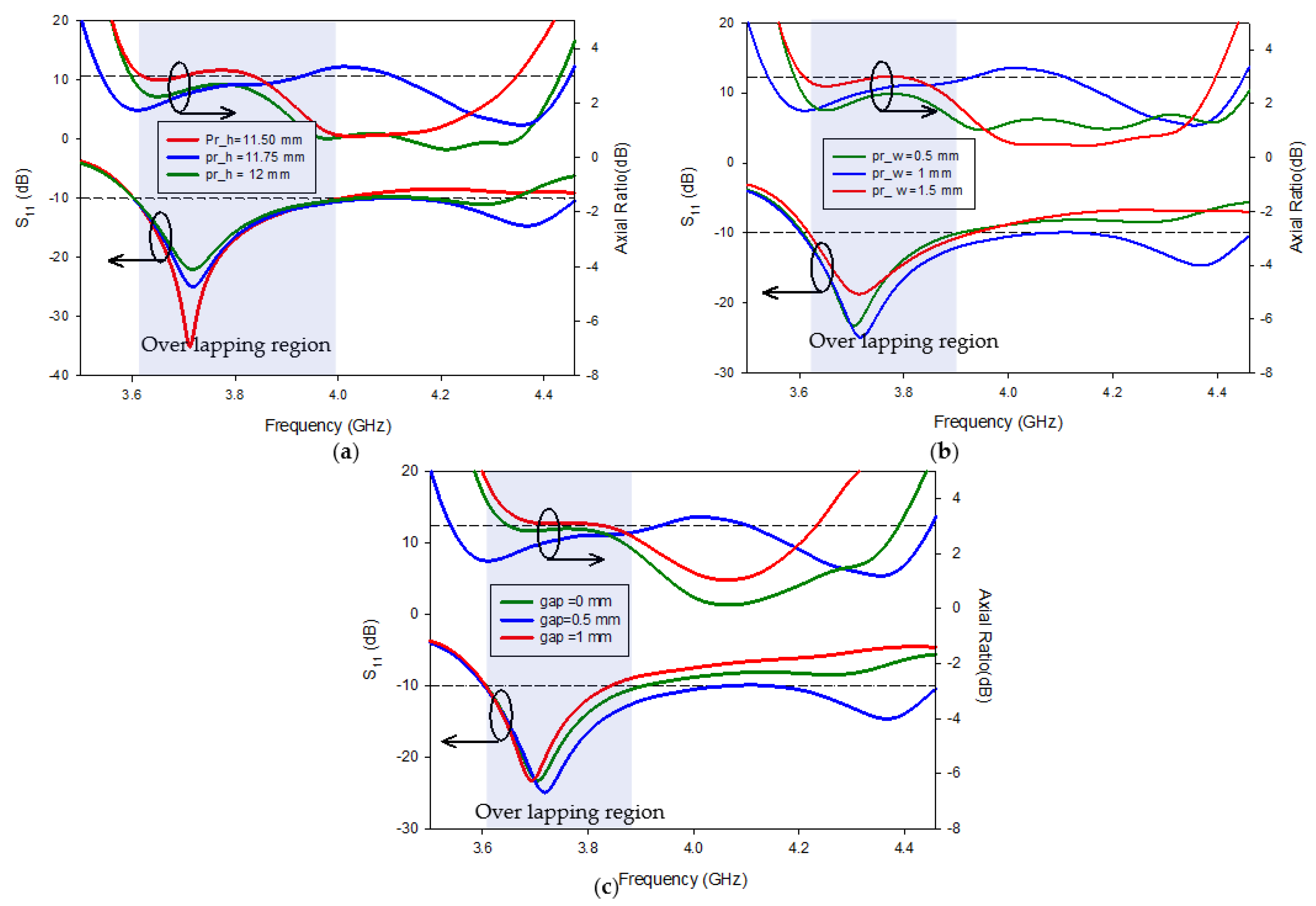 Micromachines 13 01913 g006