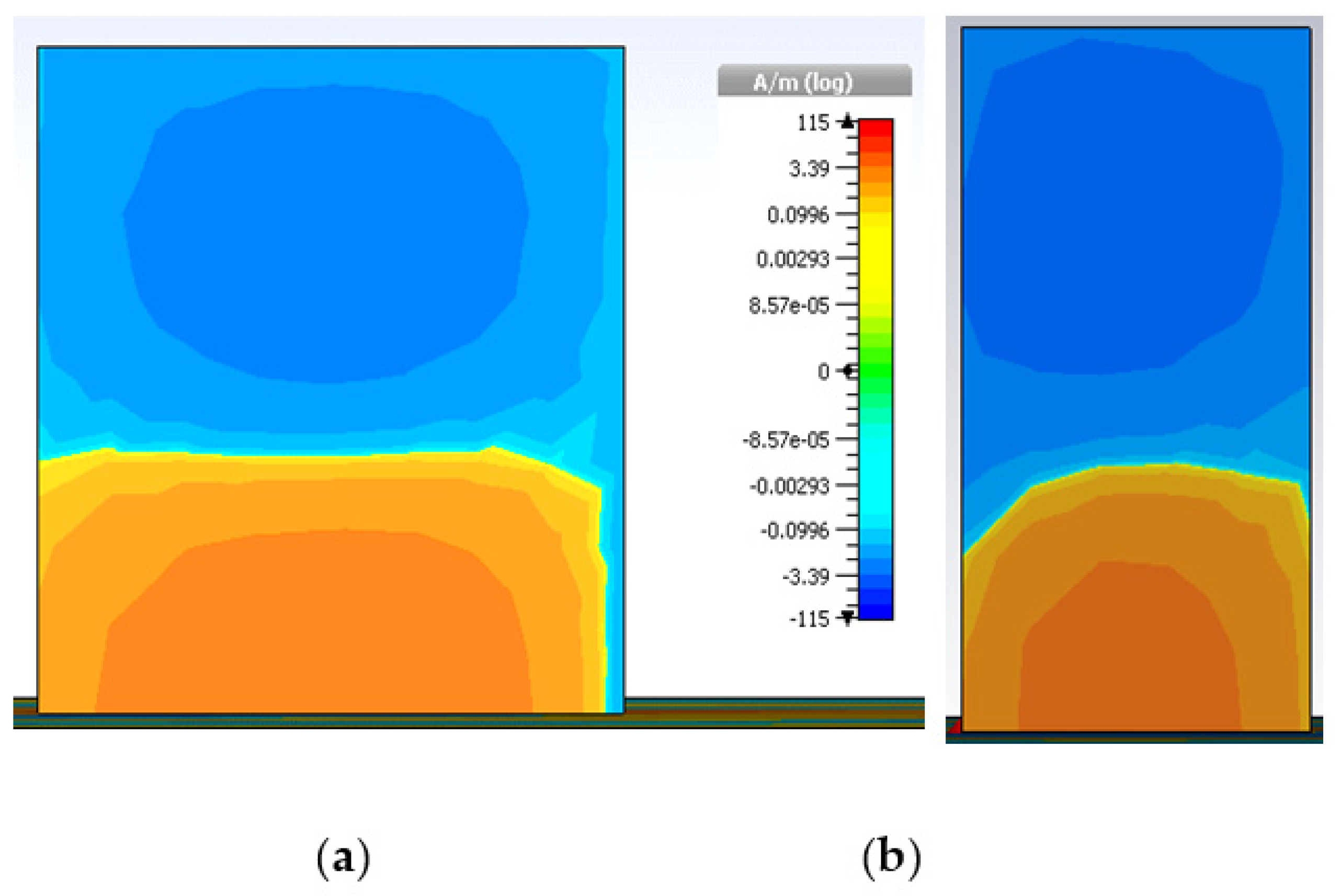 Micromachines 13 01913 g010