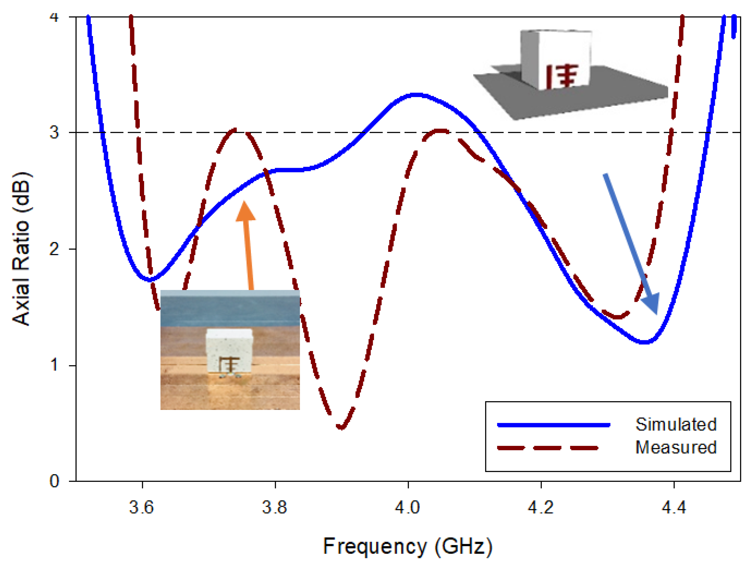 Micromachines 13 01913 g013