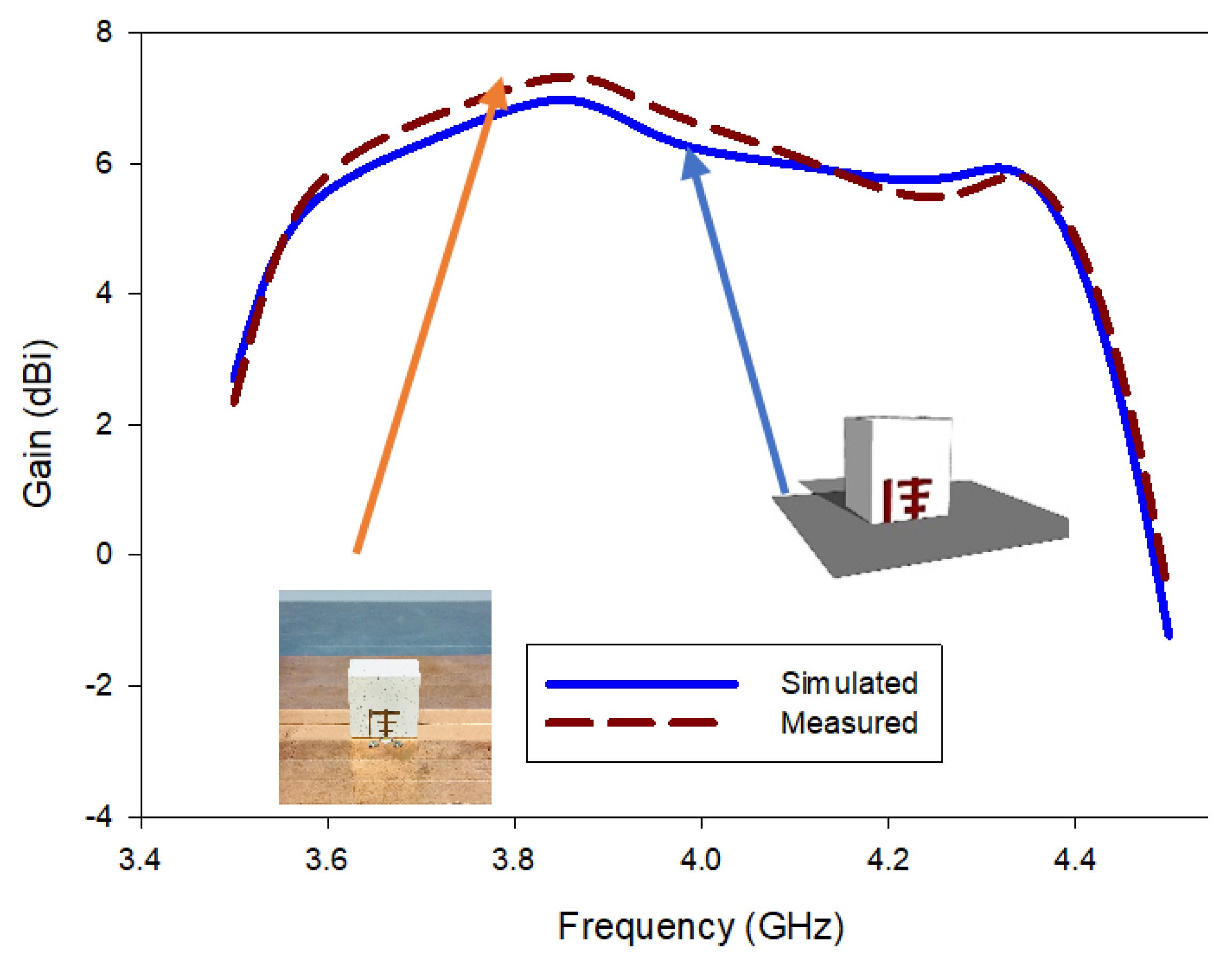 Micromachines 13 01913 g015