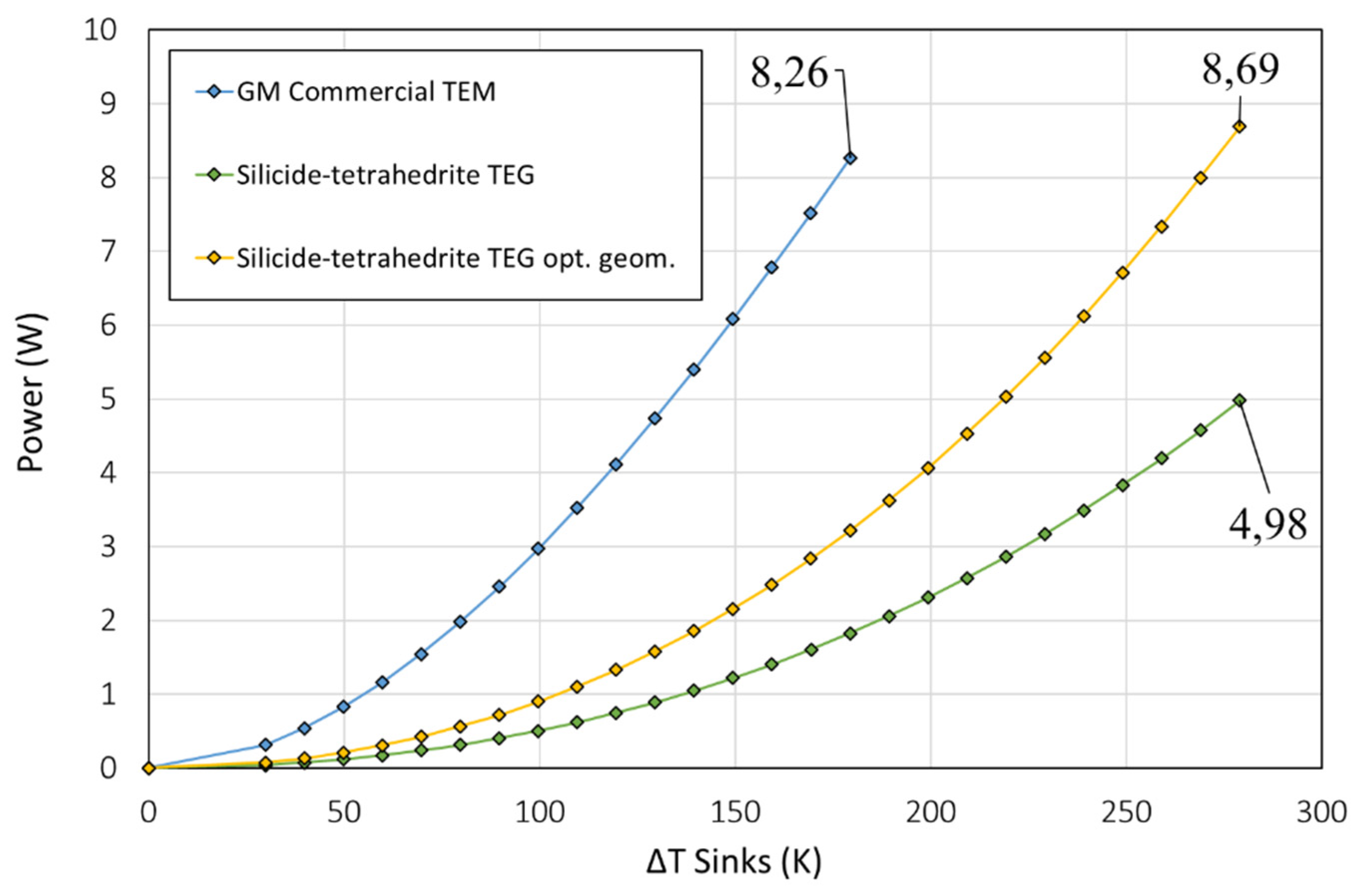 Micromachines 13 01915 g005