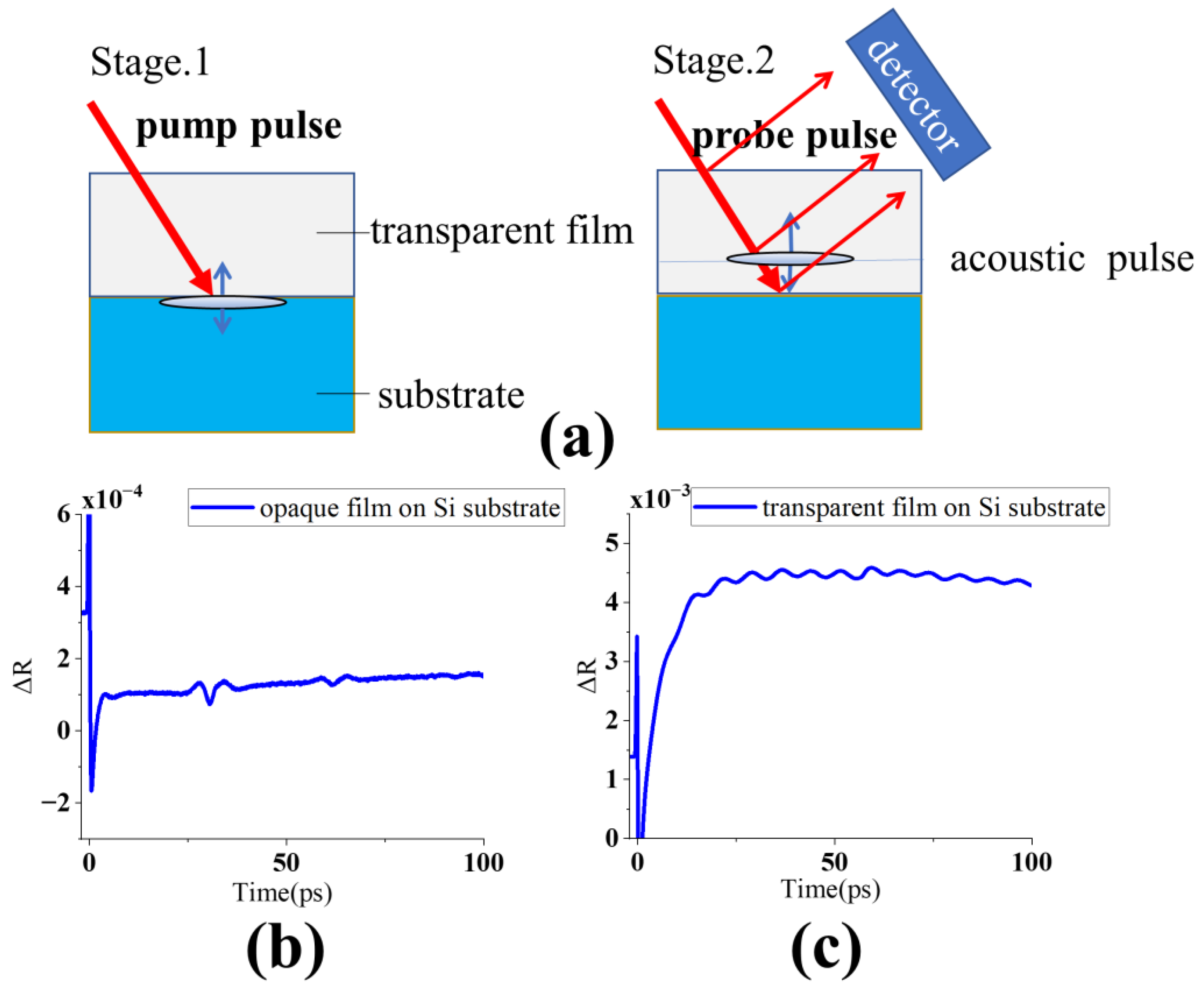 Micromachines 13 01916 g002 Micromachines 13 01916 g002