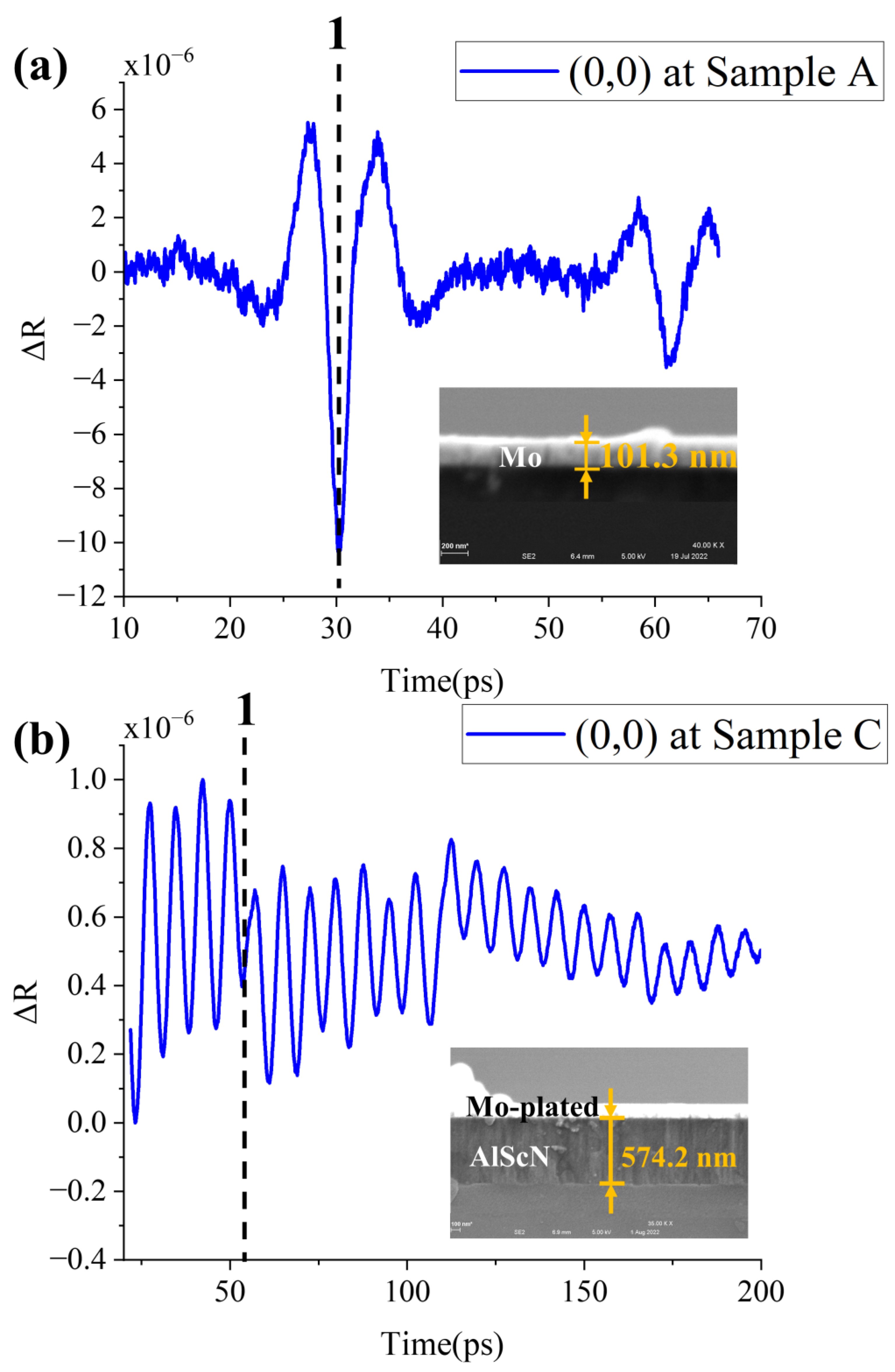 Micromachines 13 01916 g004 Micromachines 13 01916 g004