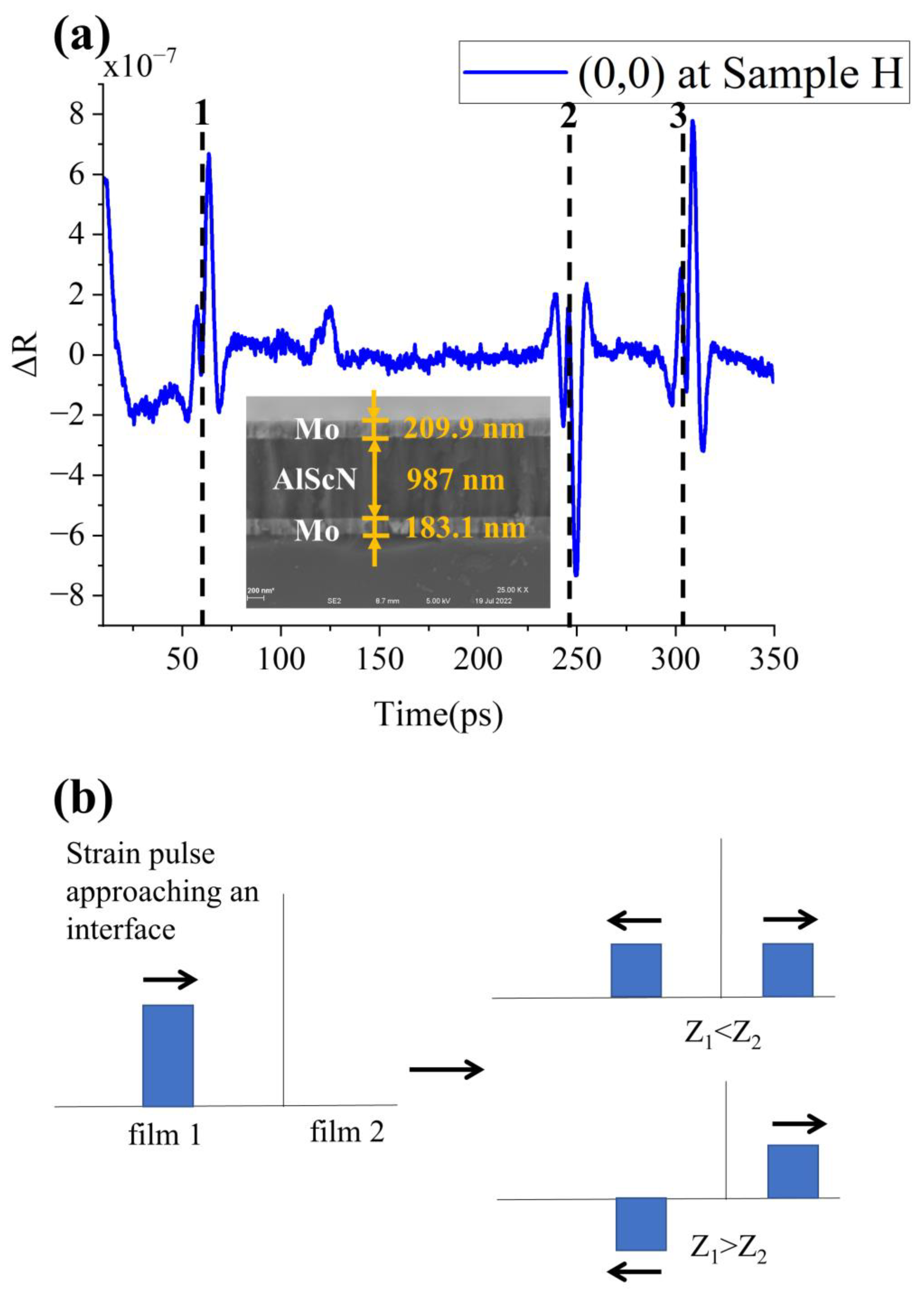 Micromachines 13 01916 g006 Micromachines 13 01916 g006