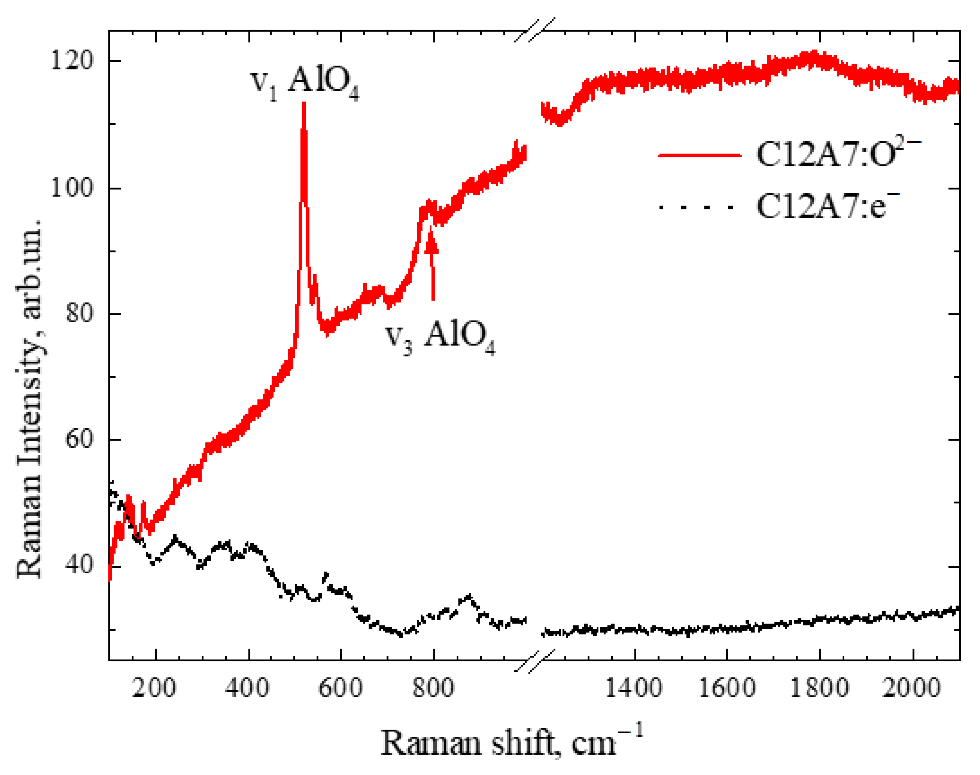 Micromachines 13 01917 g005