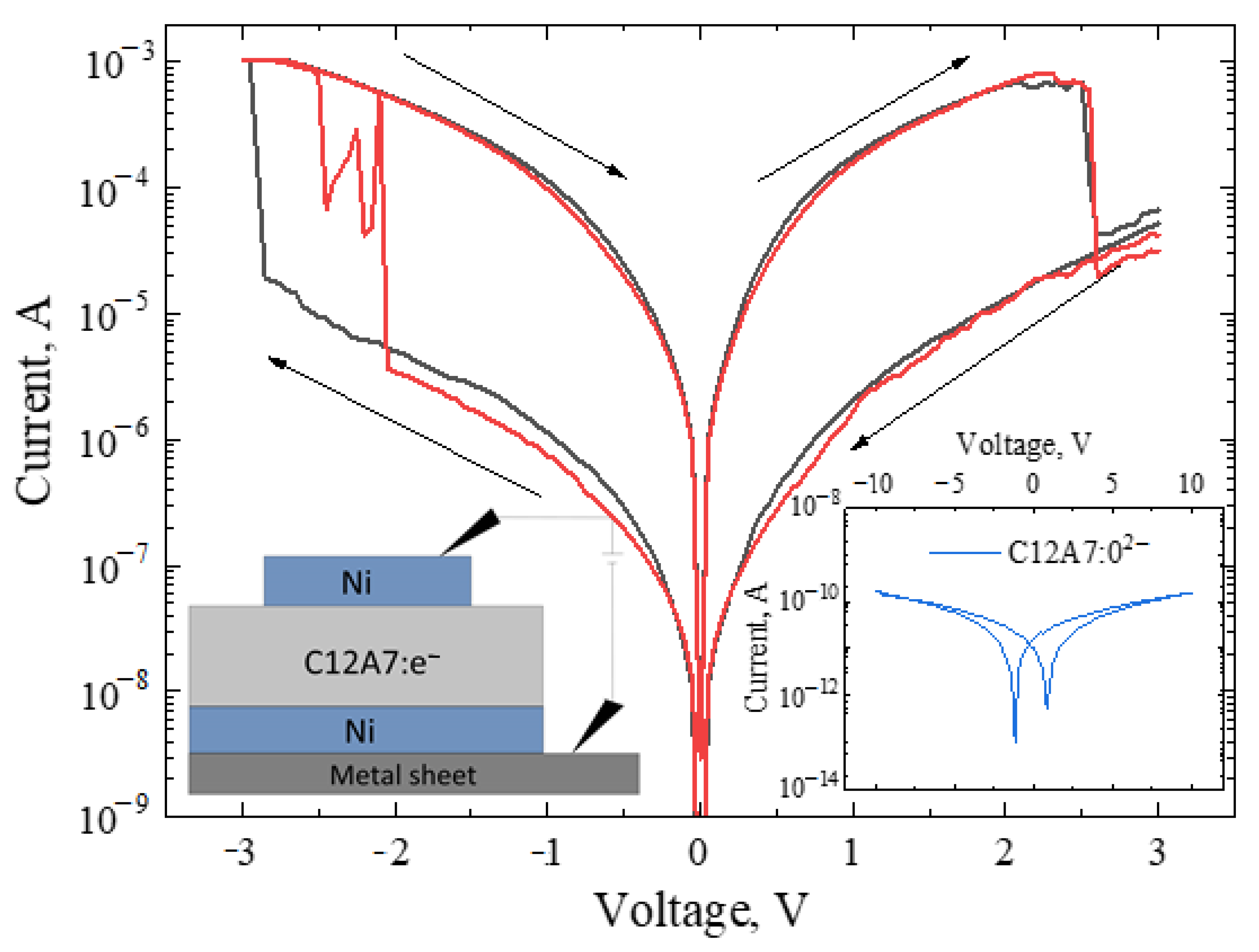 Micromachines 13 01917 g007