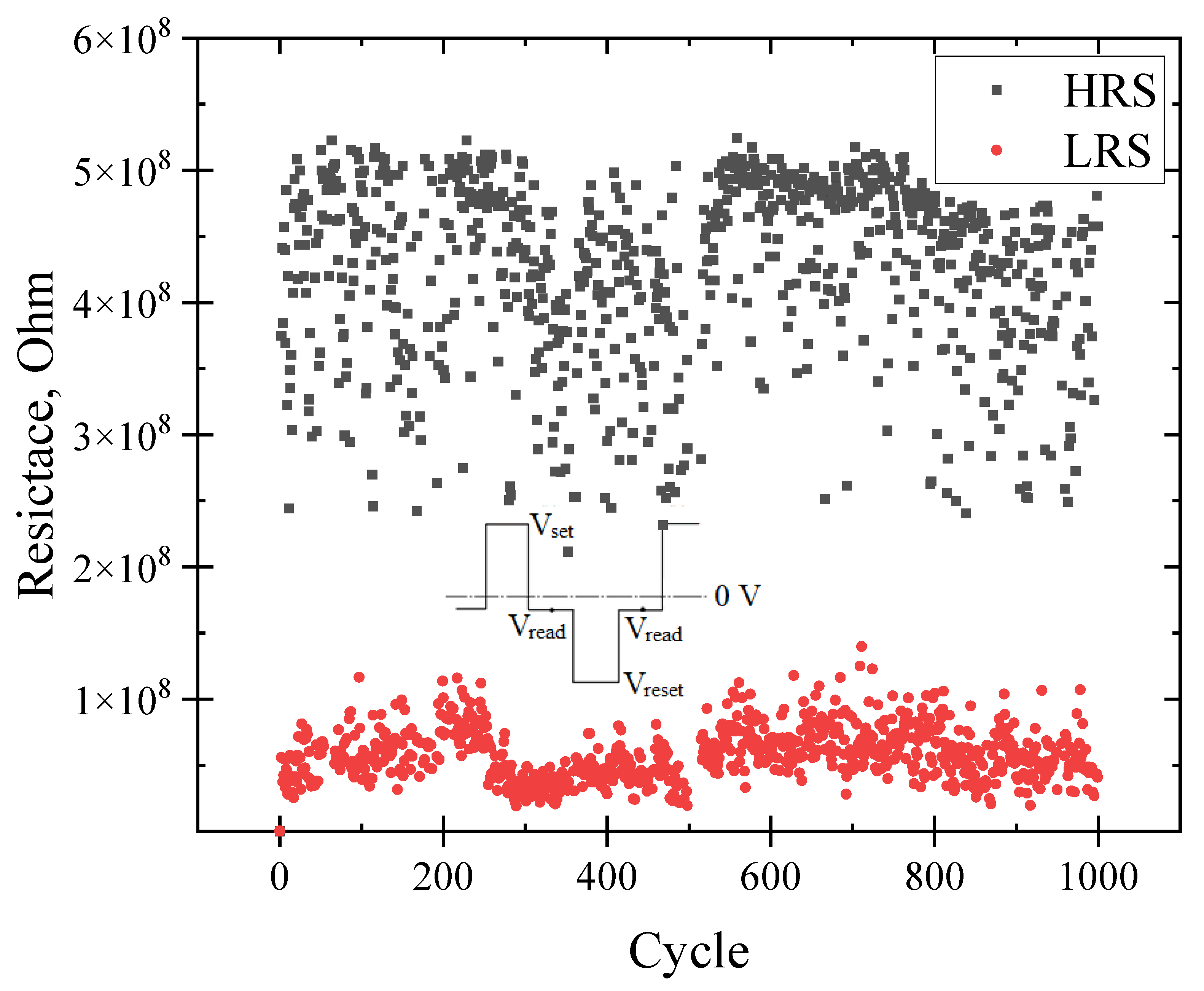 Micromachines 13 01917 g008