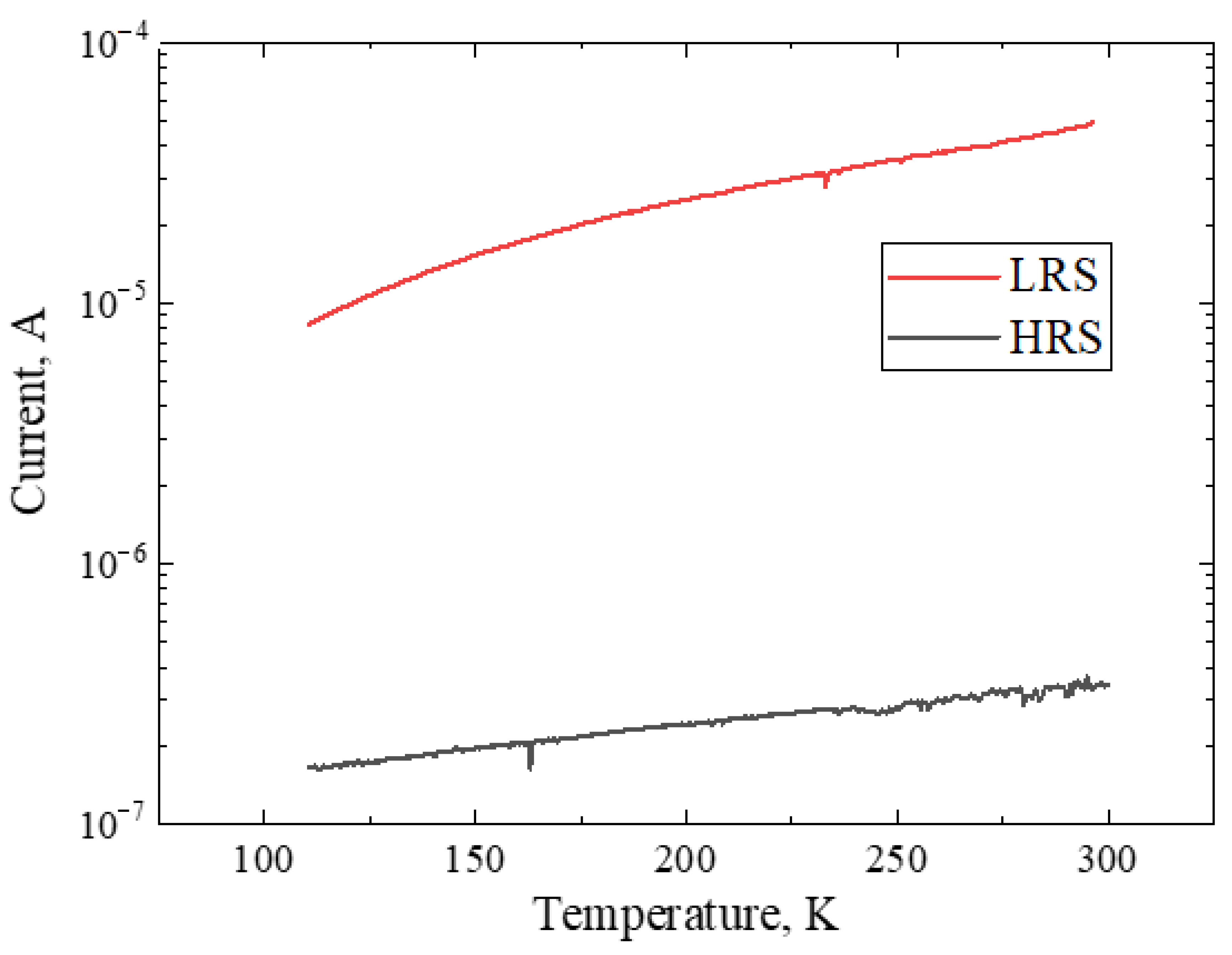Micromachines 13 01917 g009