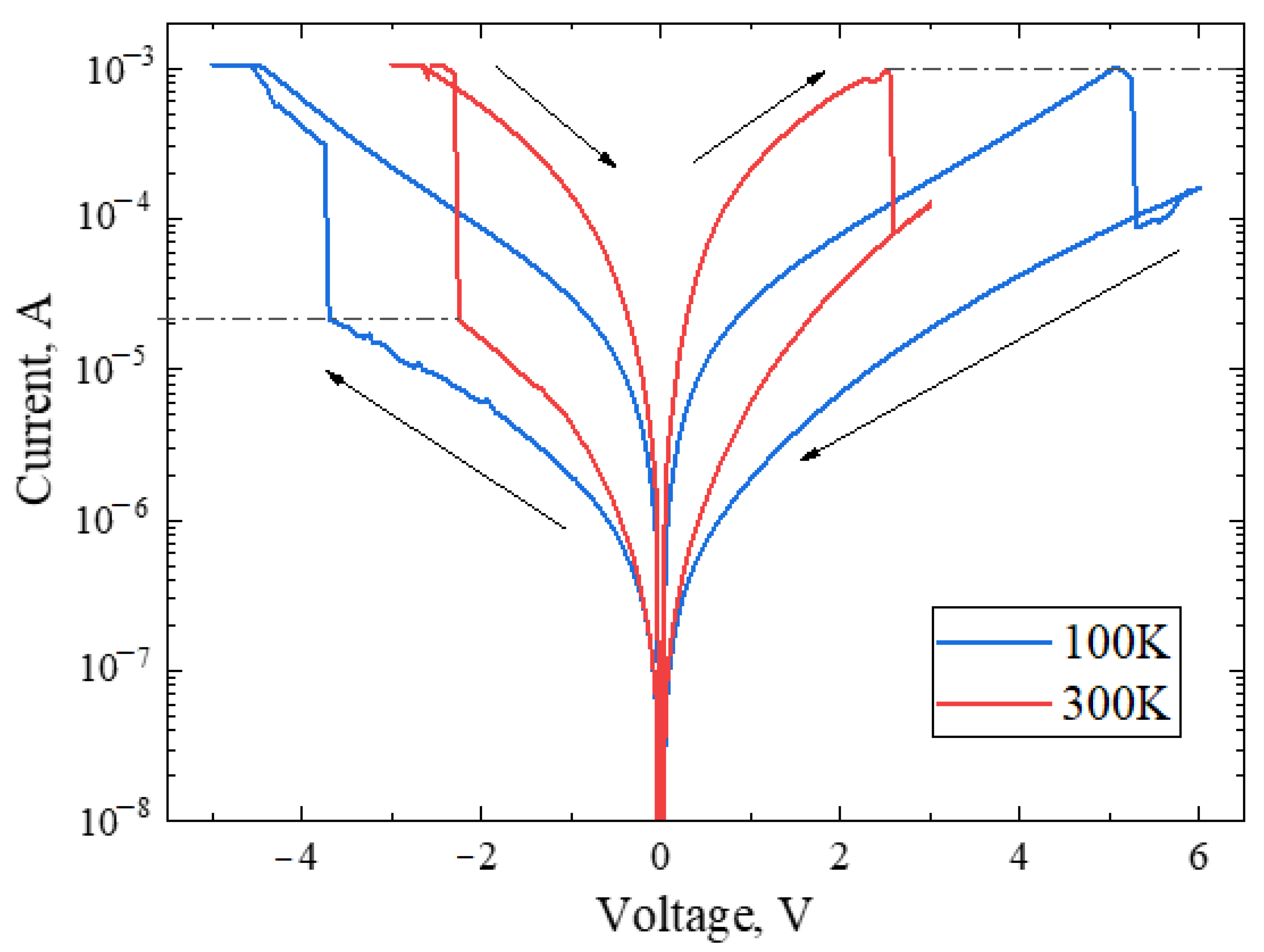 Micromachines 13 01917 g012