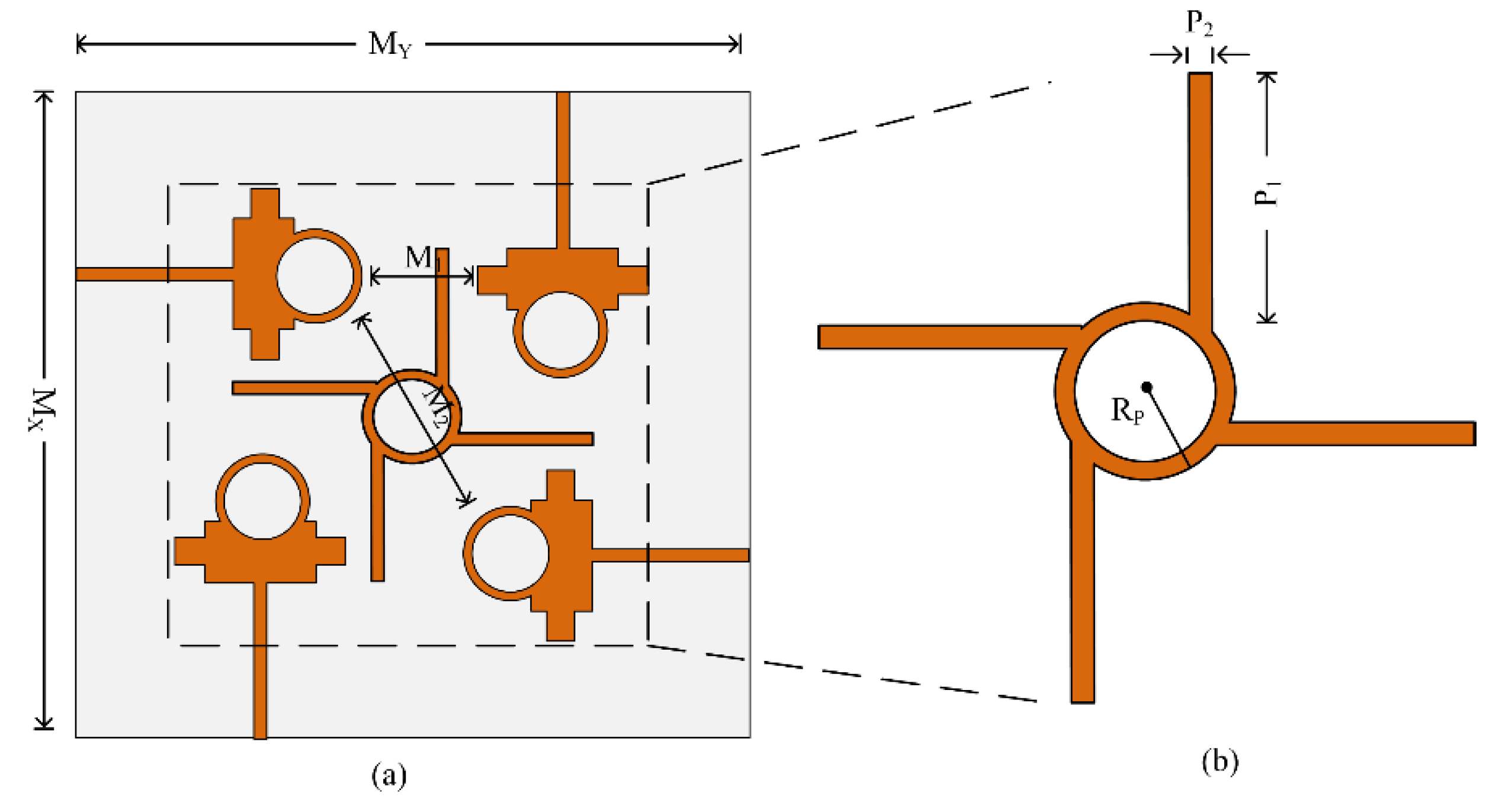 Micromachines 13 01918 g006 Micromachines 13 01918 g006