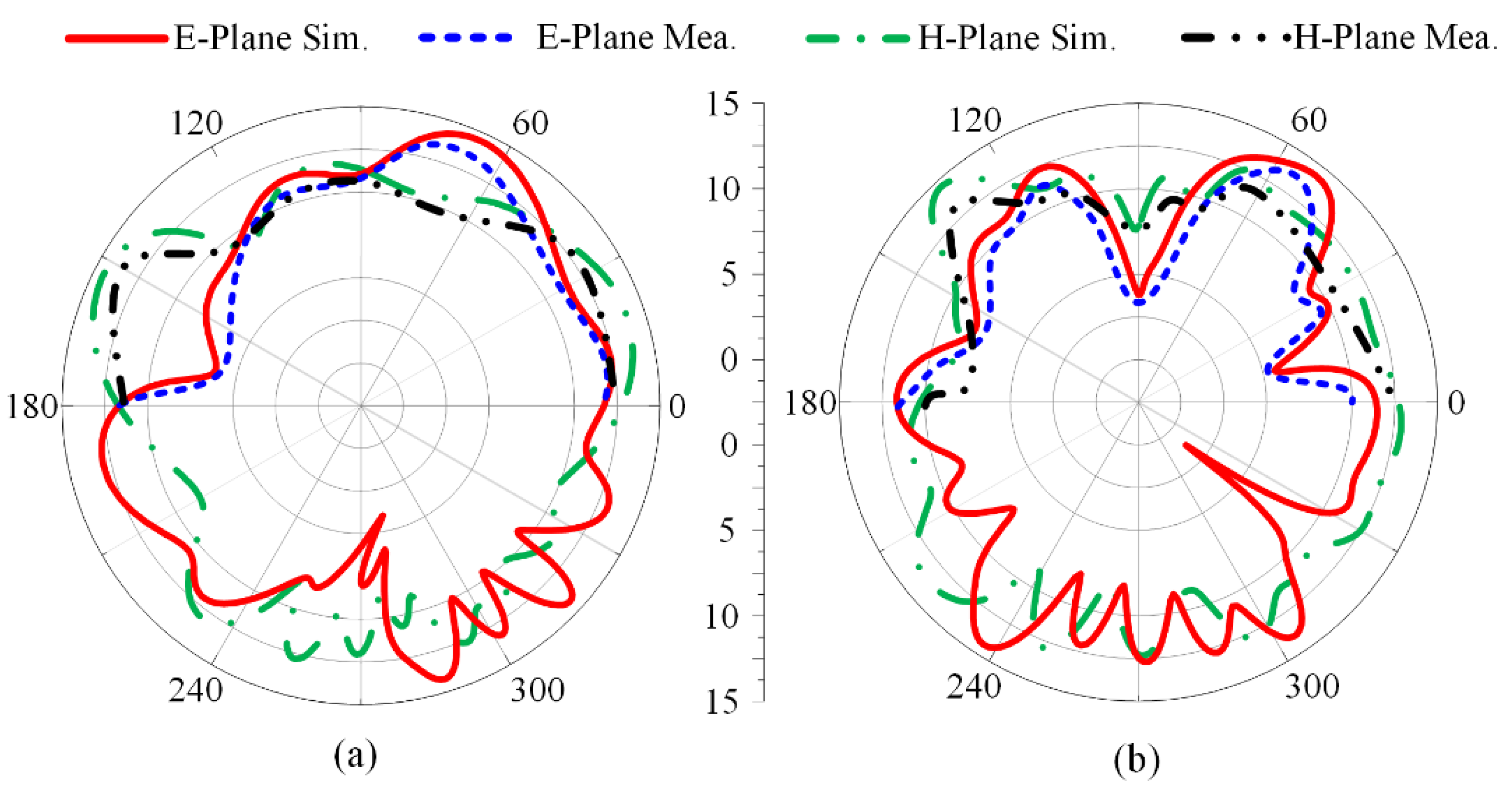 Micromachines 13 01918 g012 Micromachines 13 01918 g012