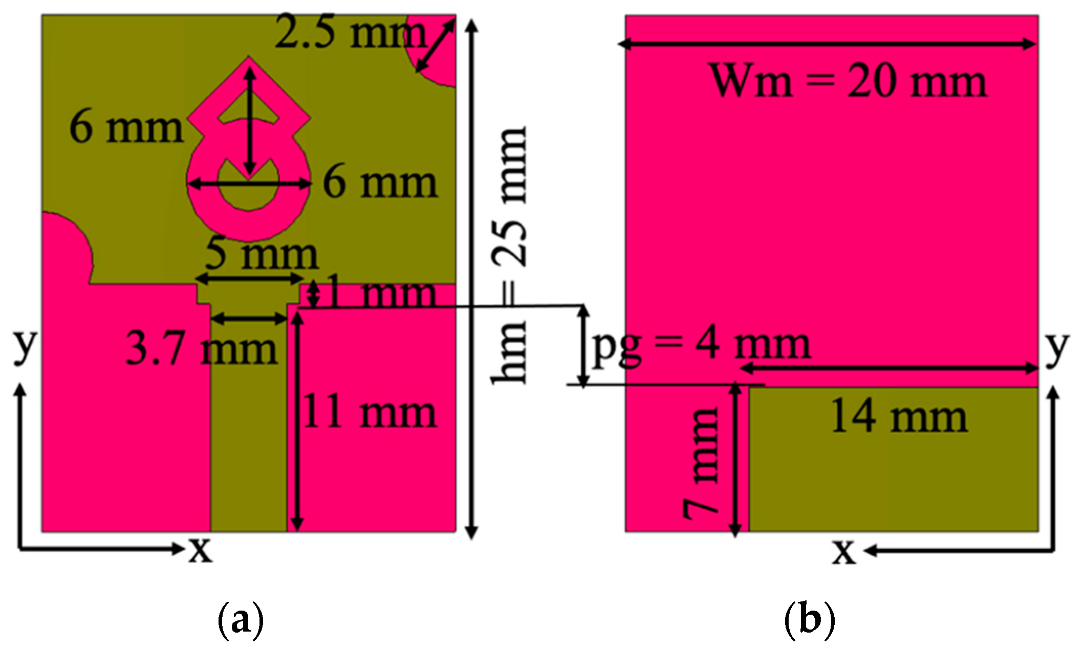 Micromachines 13 01919 g001