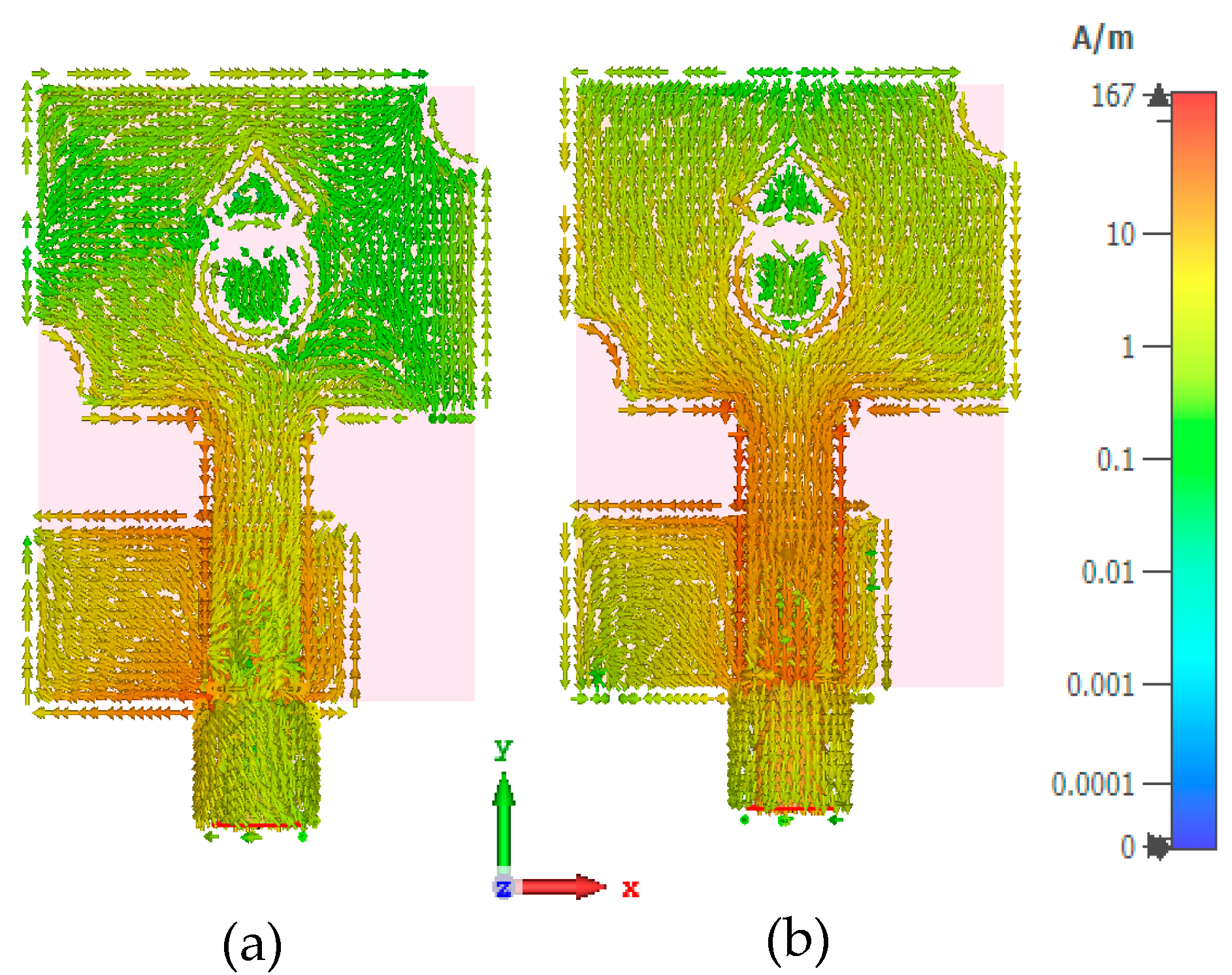 Micromachines 13 01919 g006