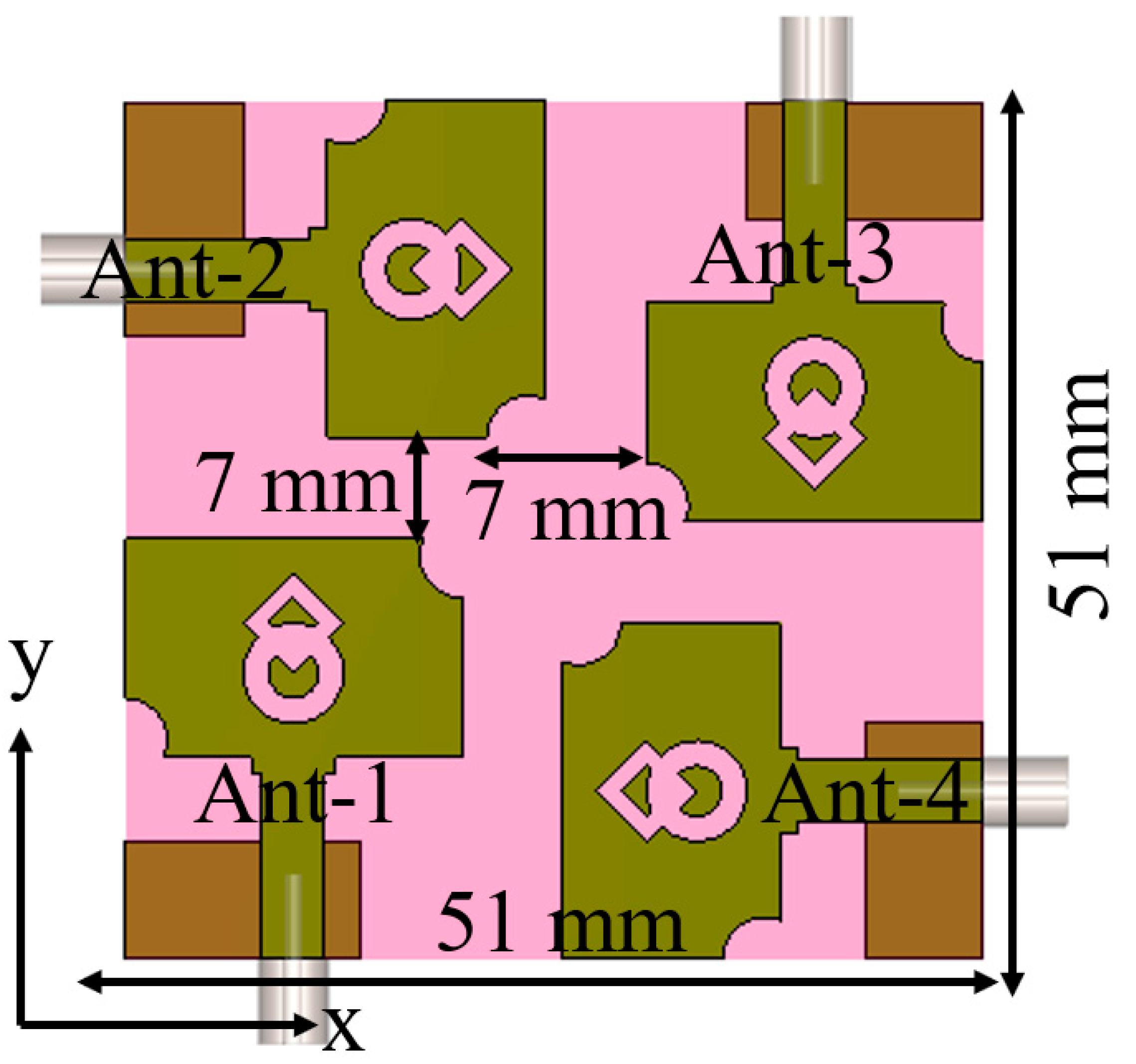 Micromachines 13 01919 g008