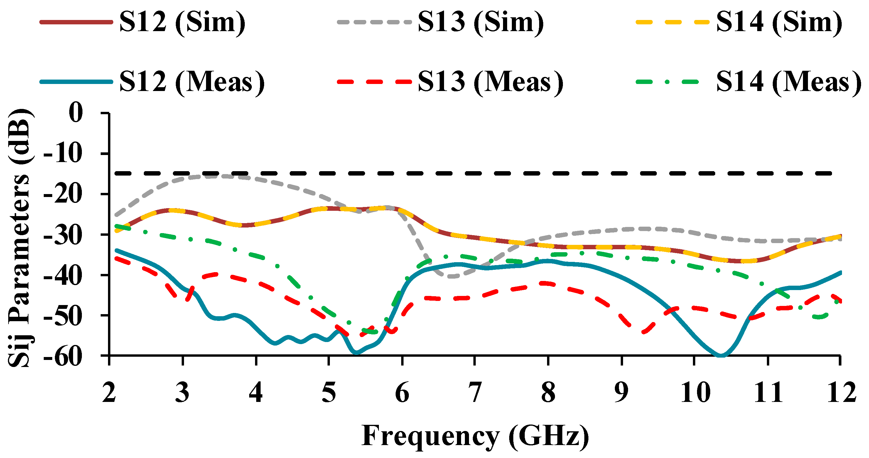 Micromachines 13 01919 g011