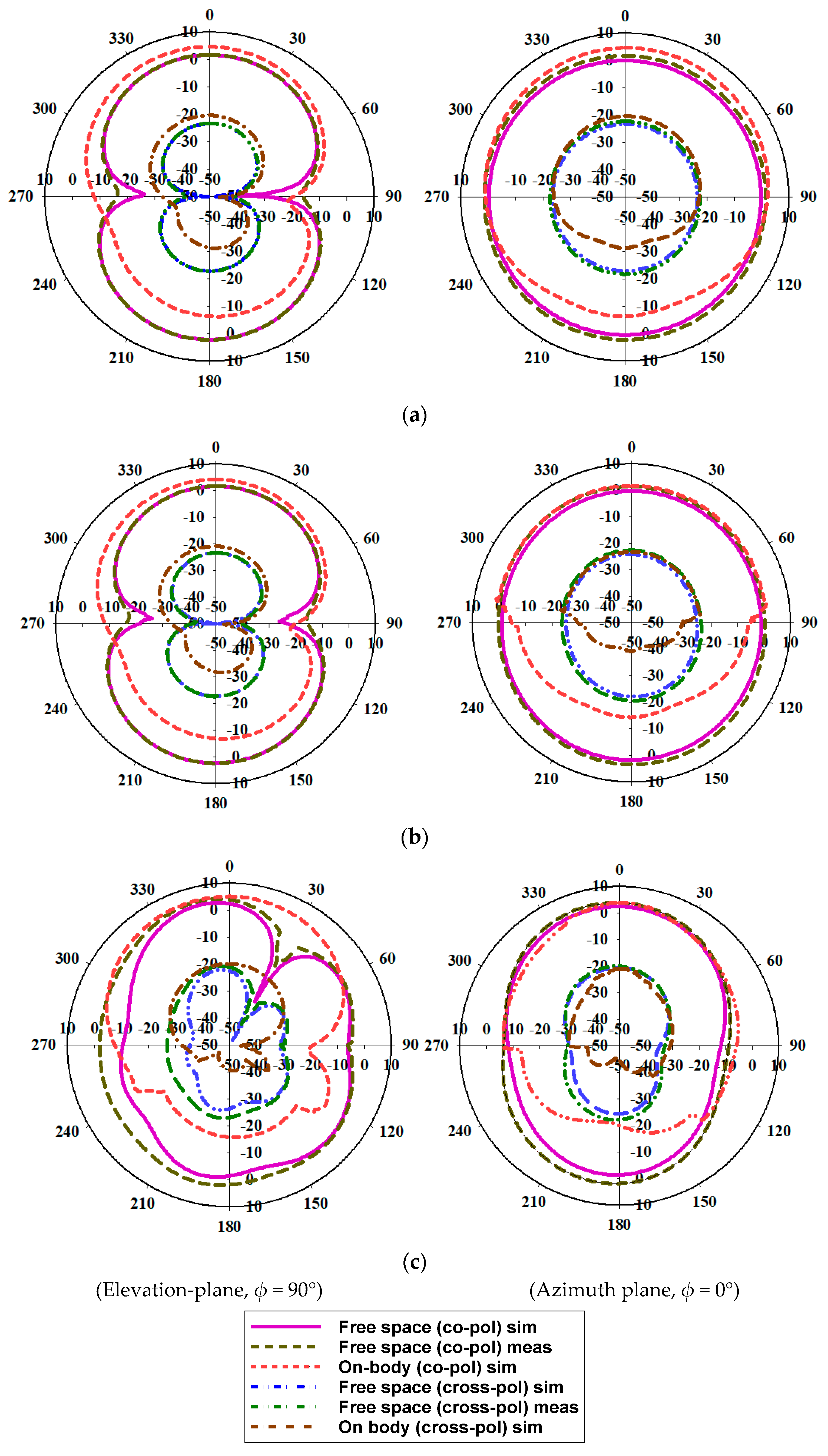 Micromachines 13 01919 g013