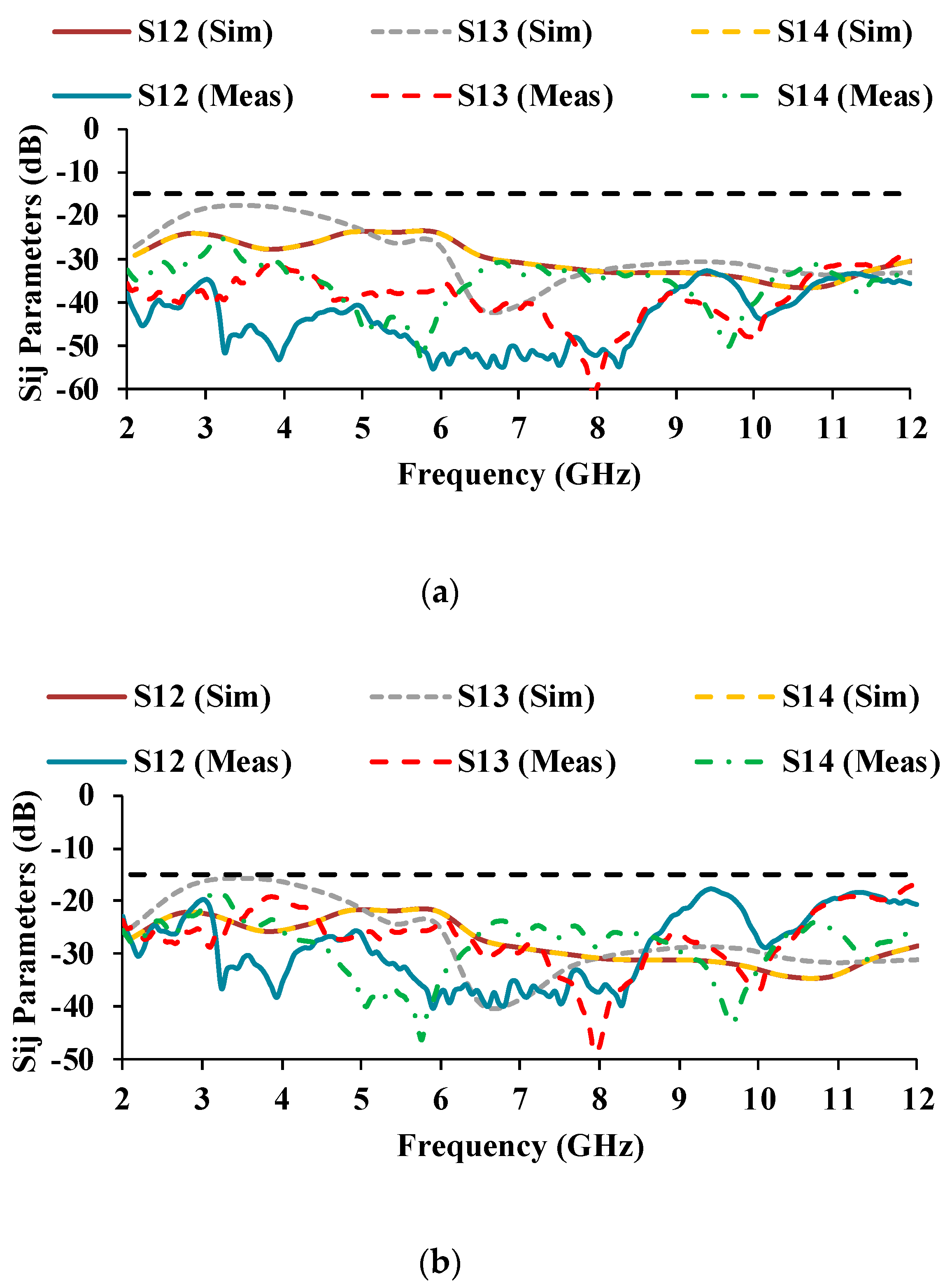 Micromachines 13 01919 g020a