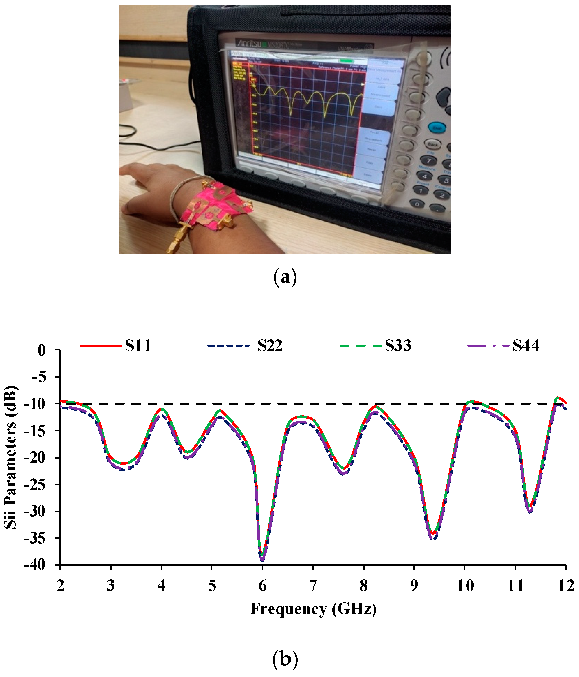 Micromachines 13 01919 g023
