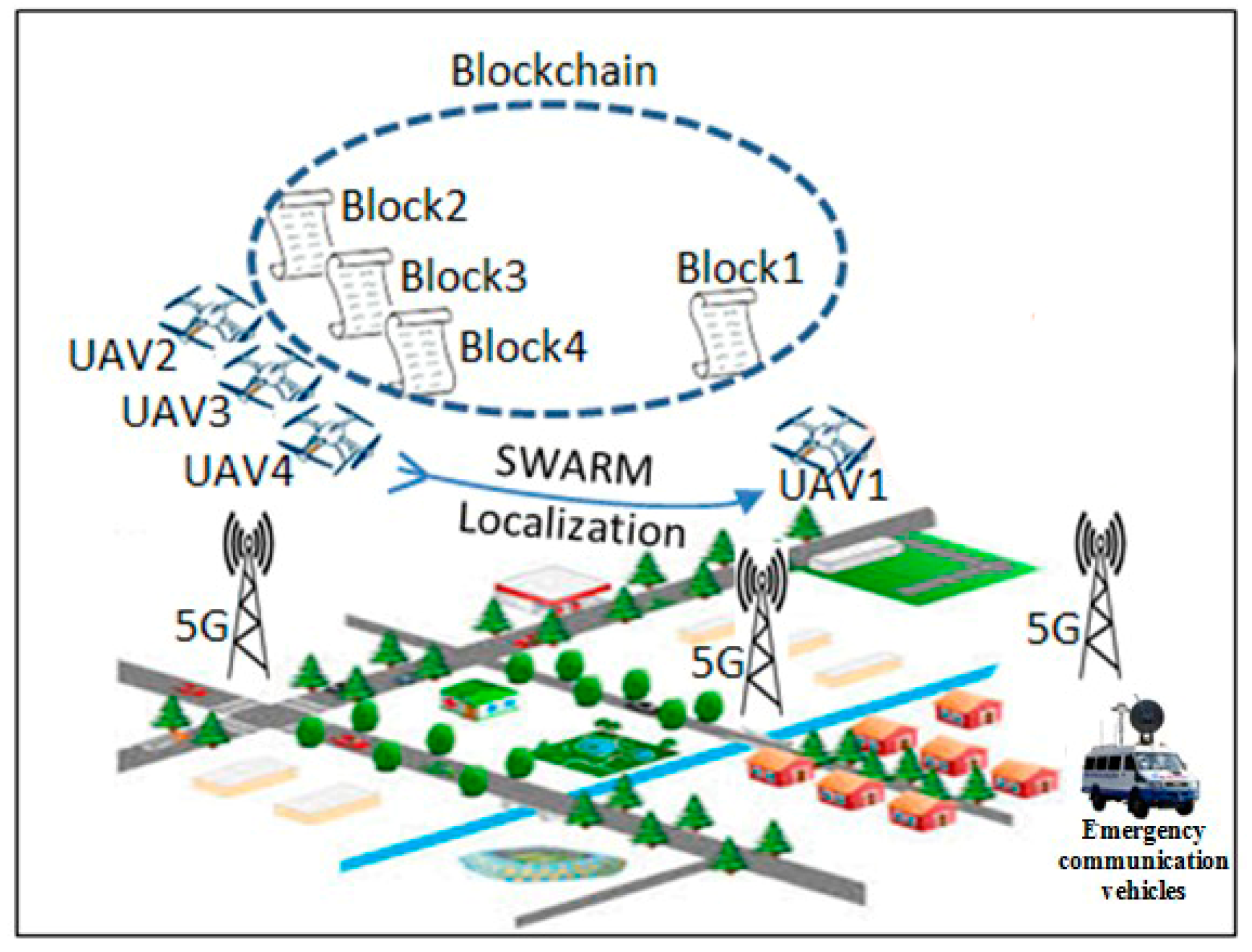 Micromachines 13 01924 g004