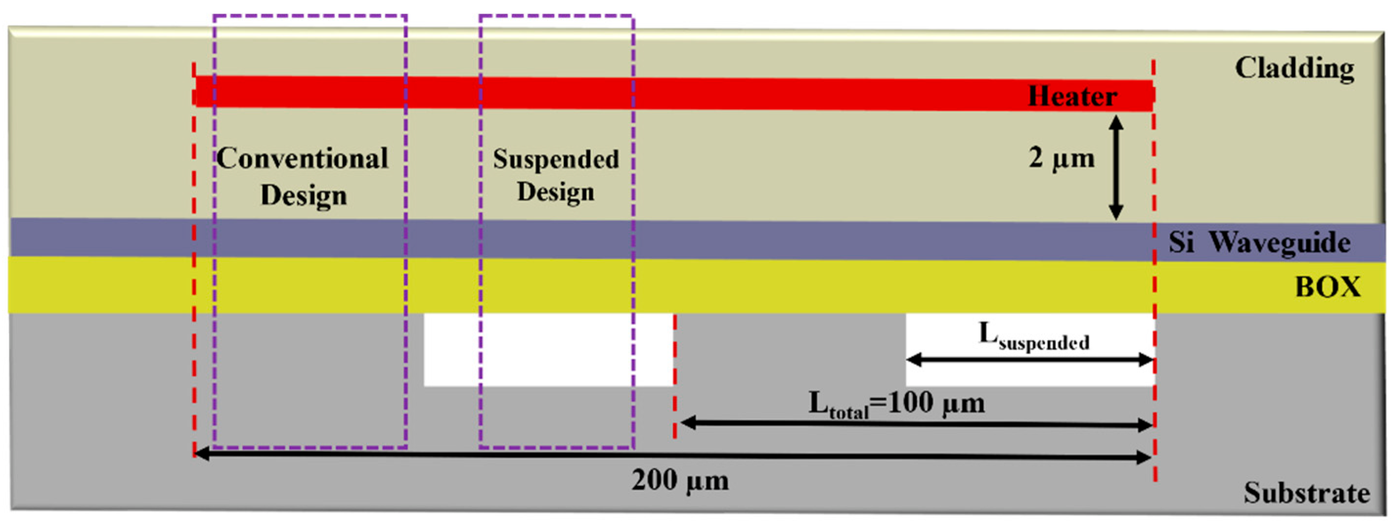 Micromachines 13 01925 g001 Micromachines 13 01925 g001