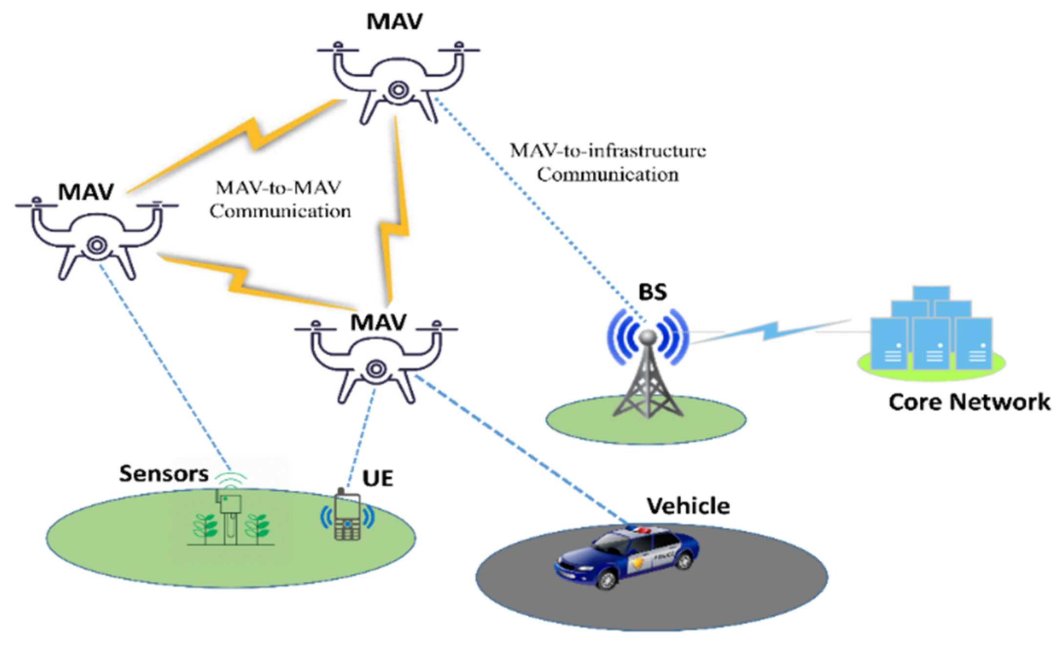 Micromachines 13 01926 g001