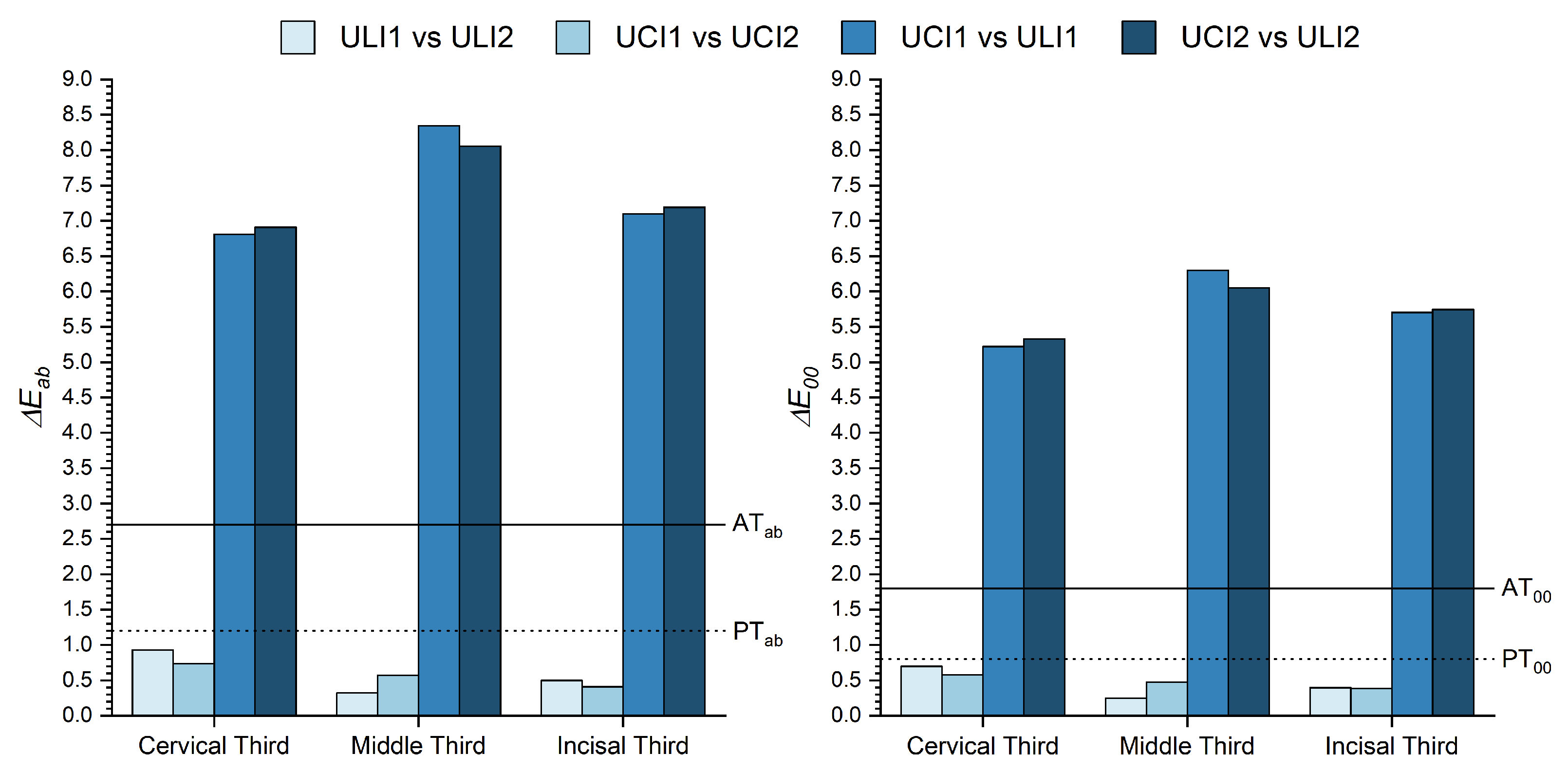 Micromachines 13 01929 g004