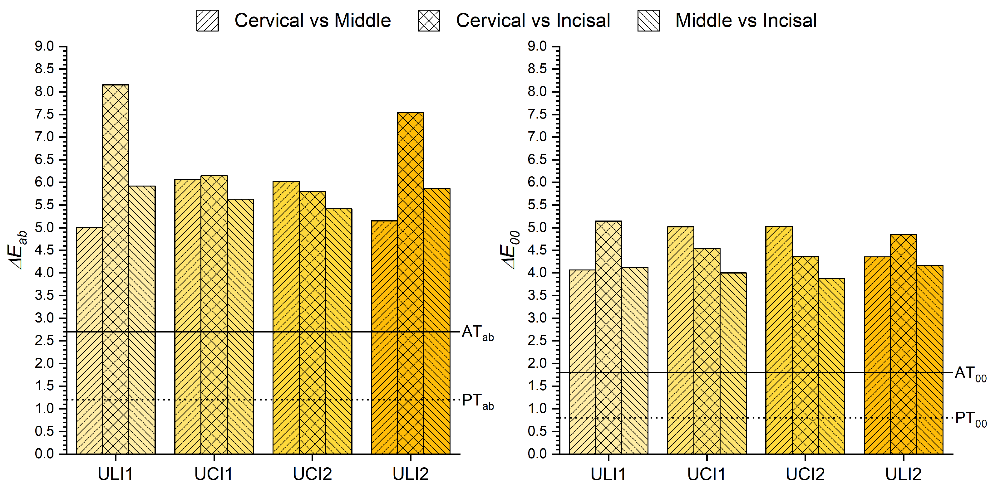 Micromachines 13 01929 g005