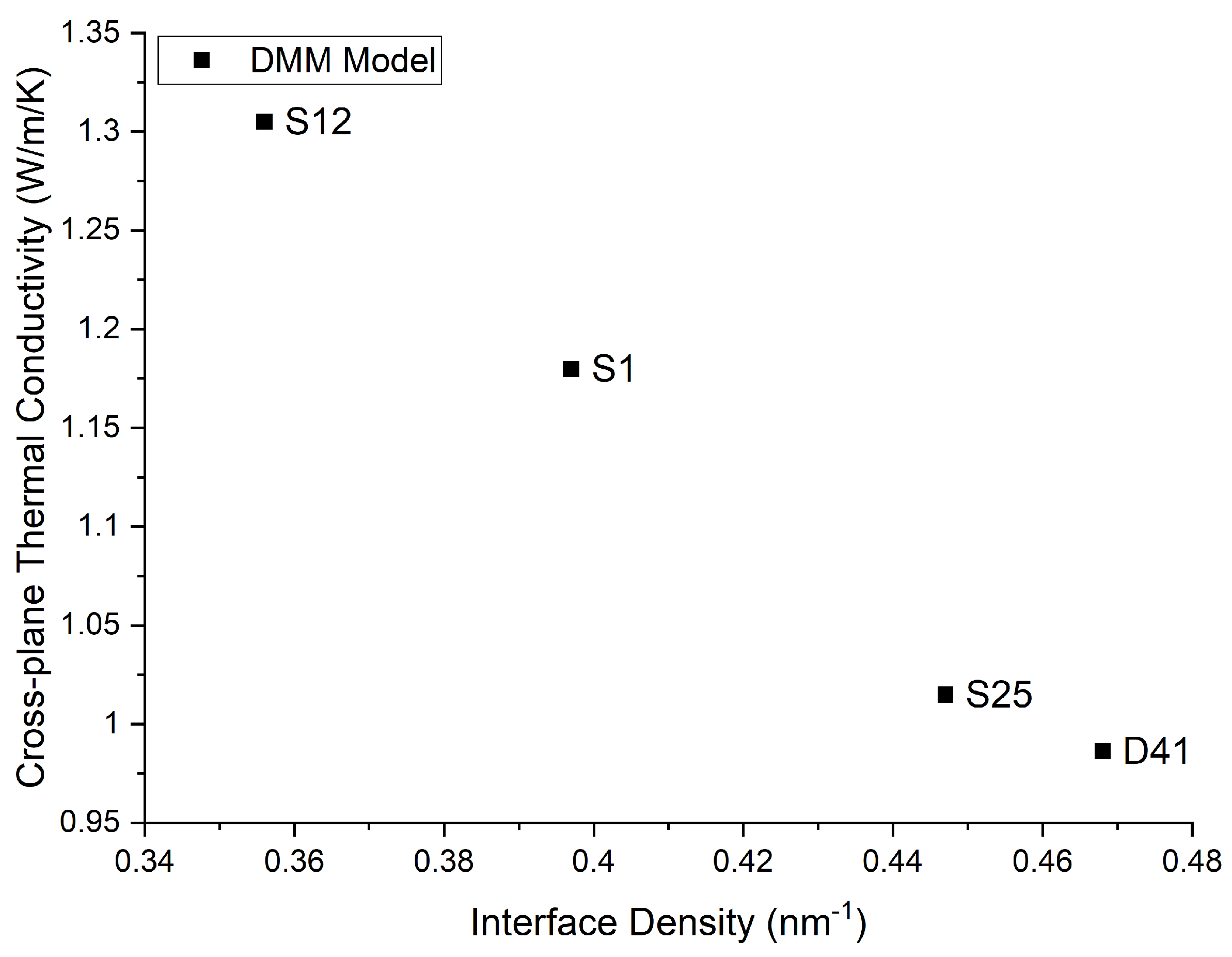 Micromachines 13 01934 g001