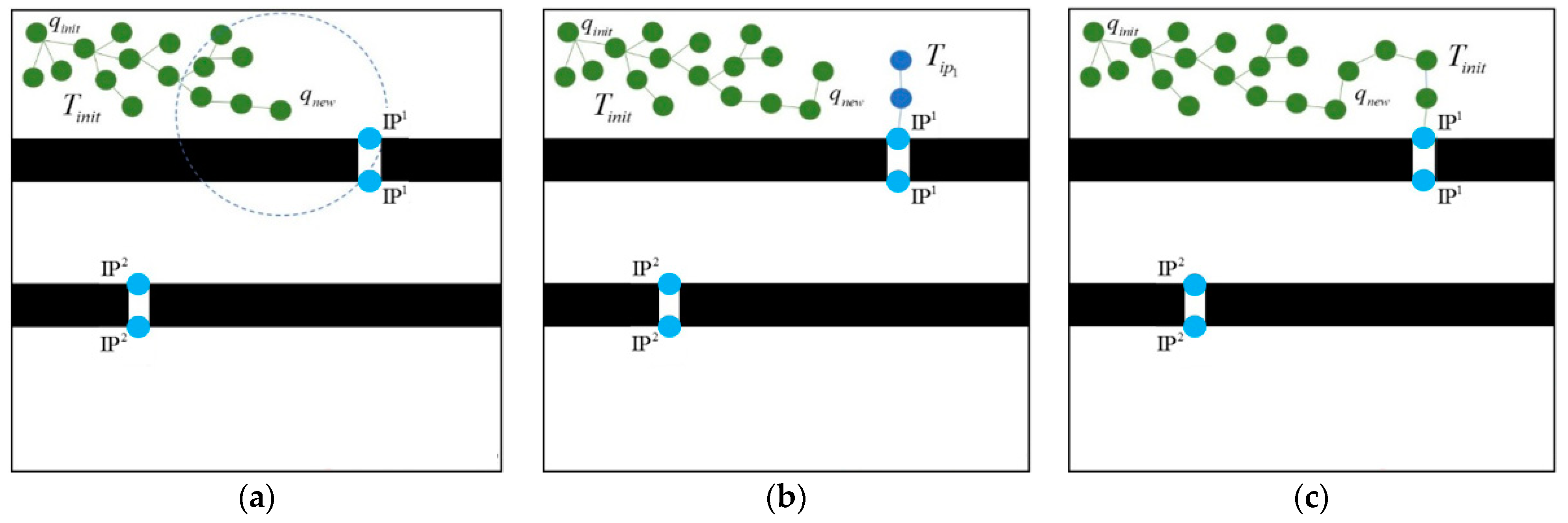 Micromachines 13 01935 g005