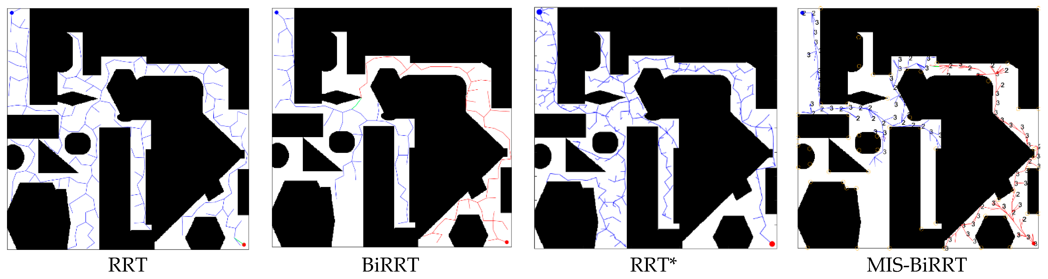 Micromachines 13 01935 g009a