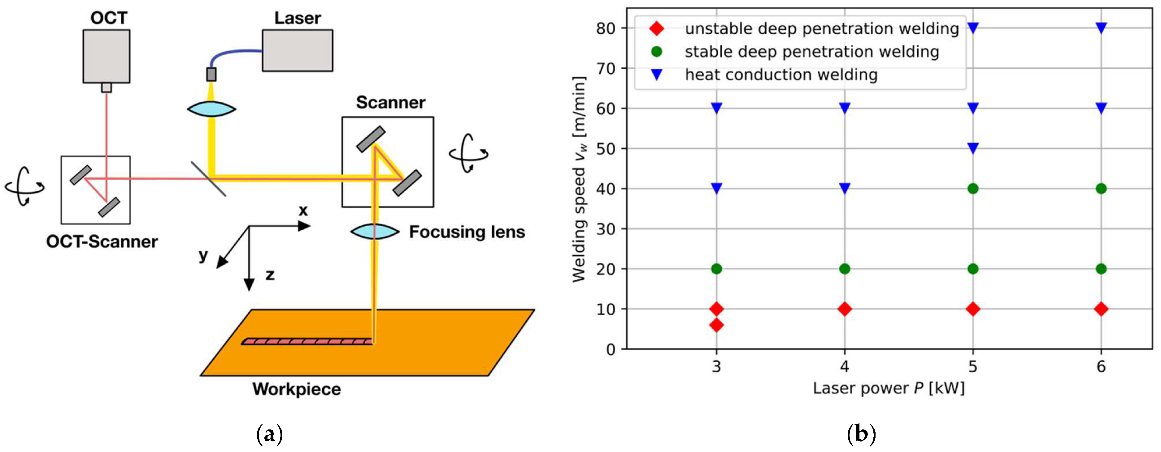 Micromachines 13 01937 g001
