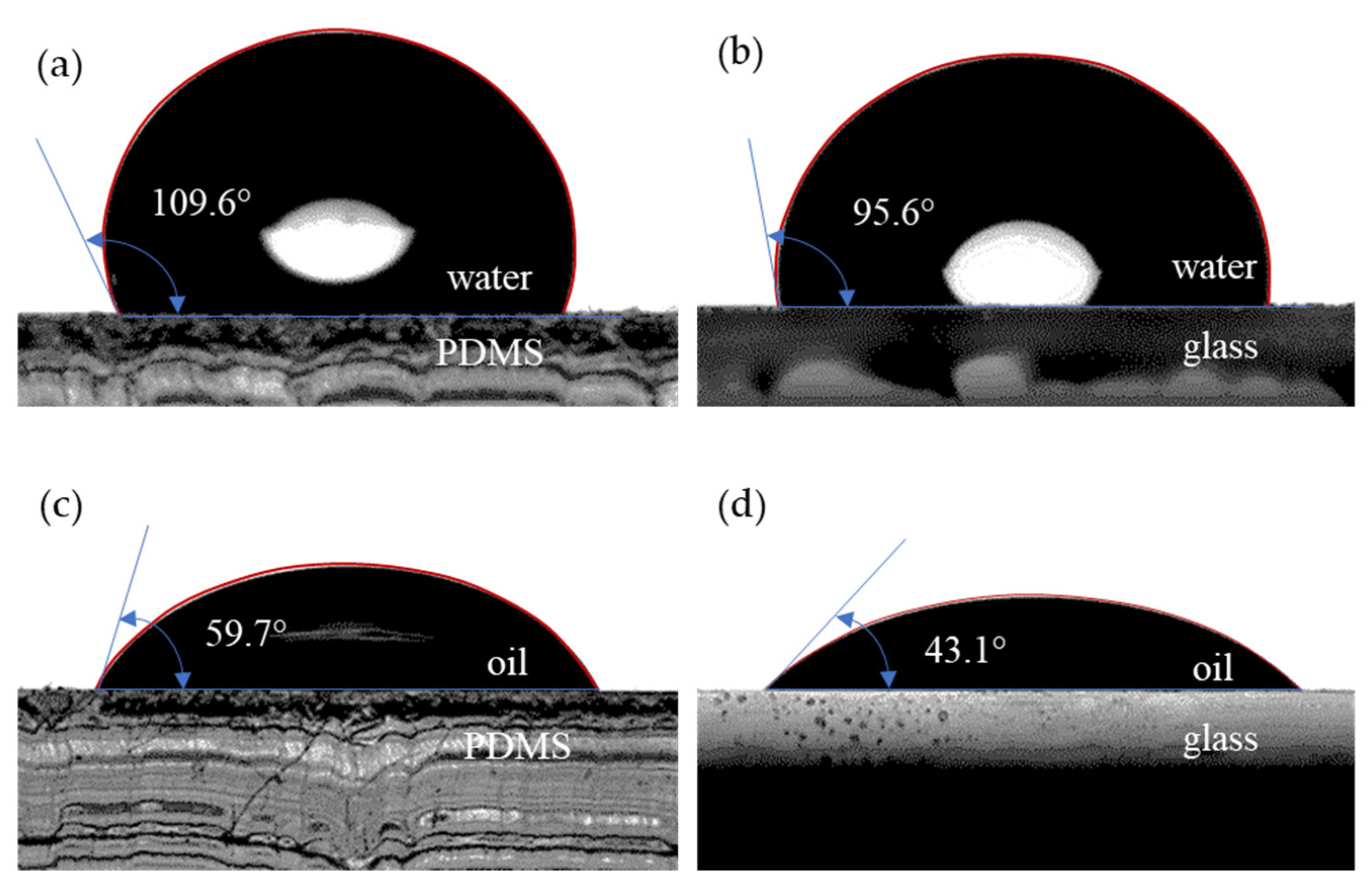 Micromachines 13 01941 g003 Micromachines 13 01941 g003