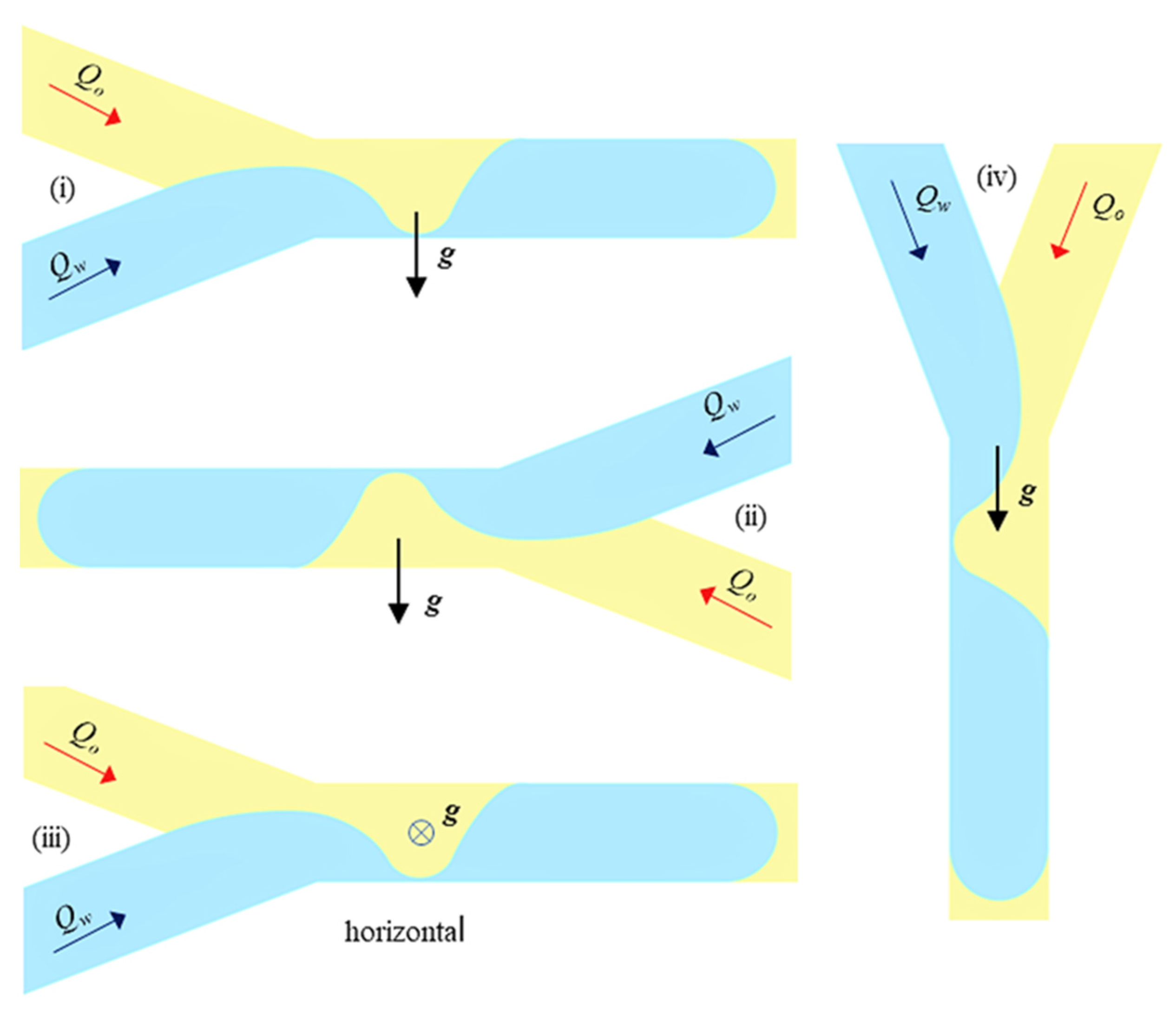 Micromachines 13 01941 g005 Micromachines 13 01941 g005