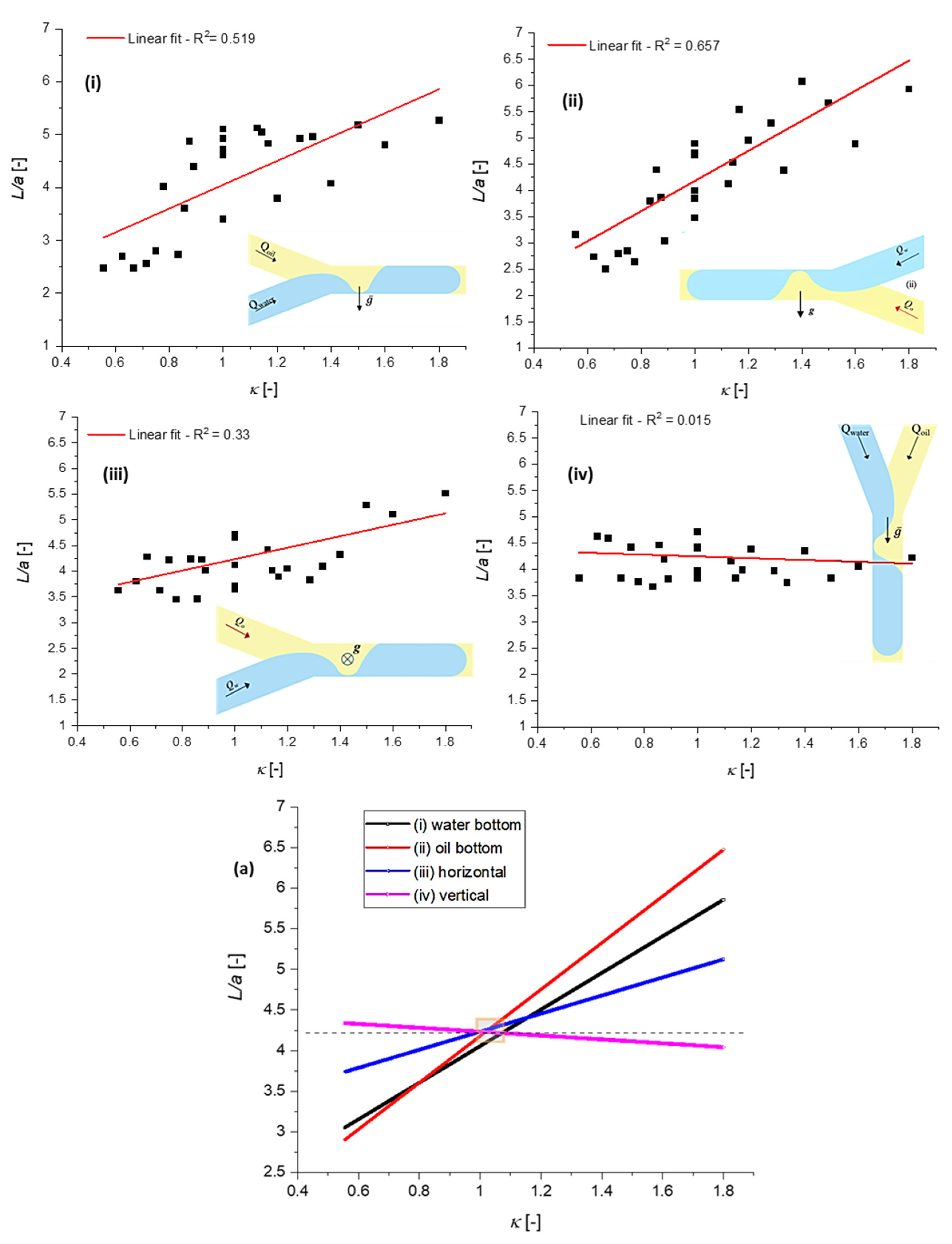 Micromachines 13 01941 g008 Micromachines 13 01941 g008