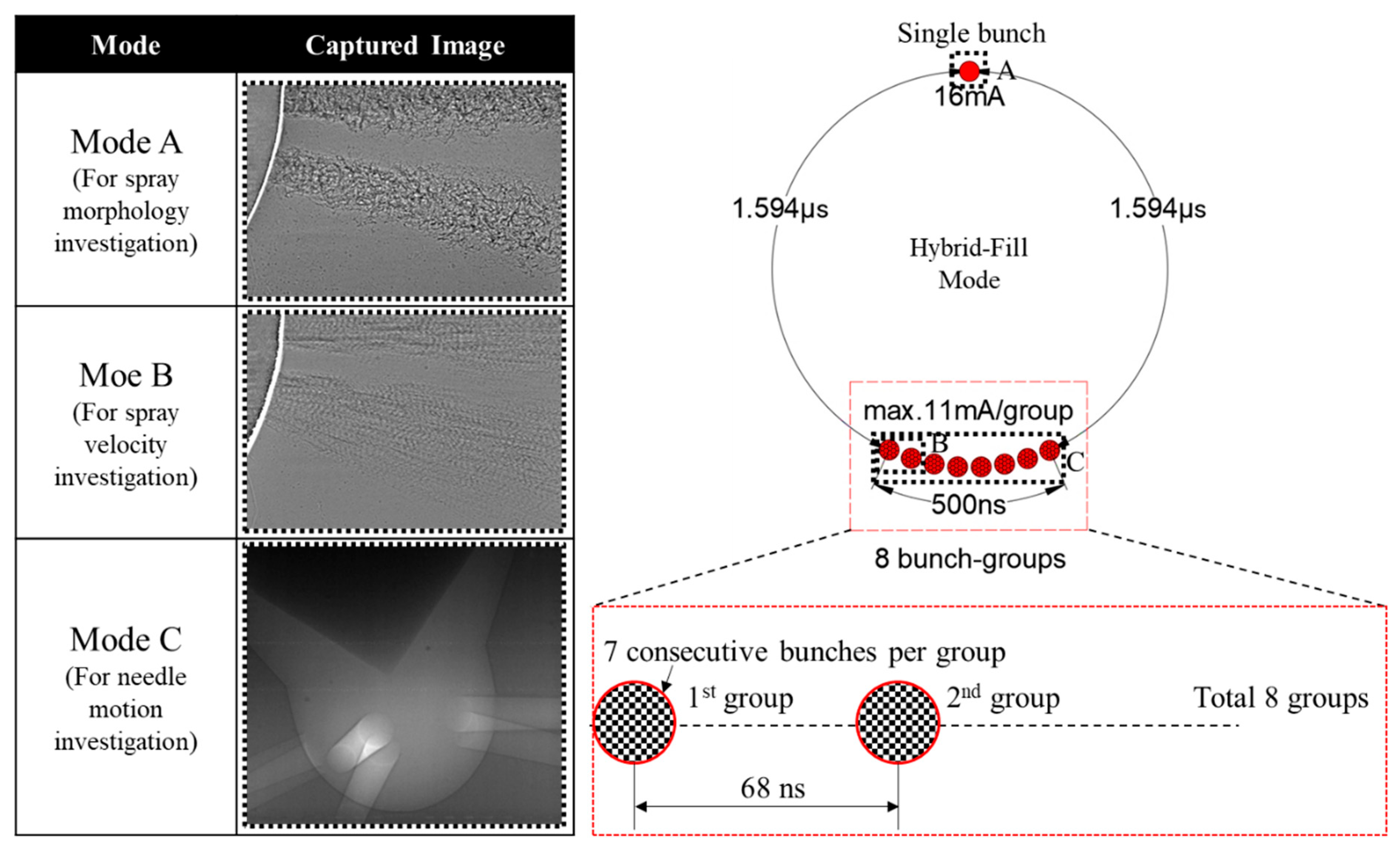 Micromachines 13 01944 g001