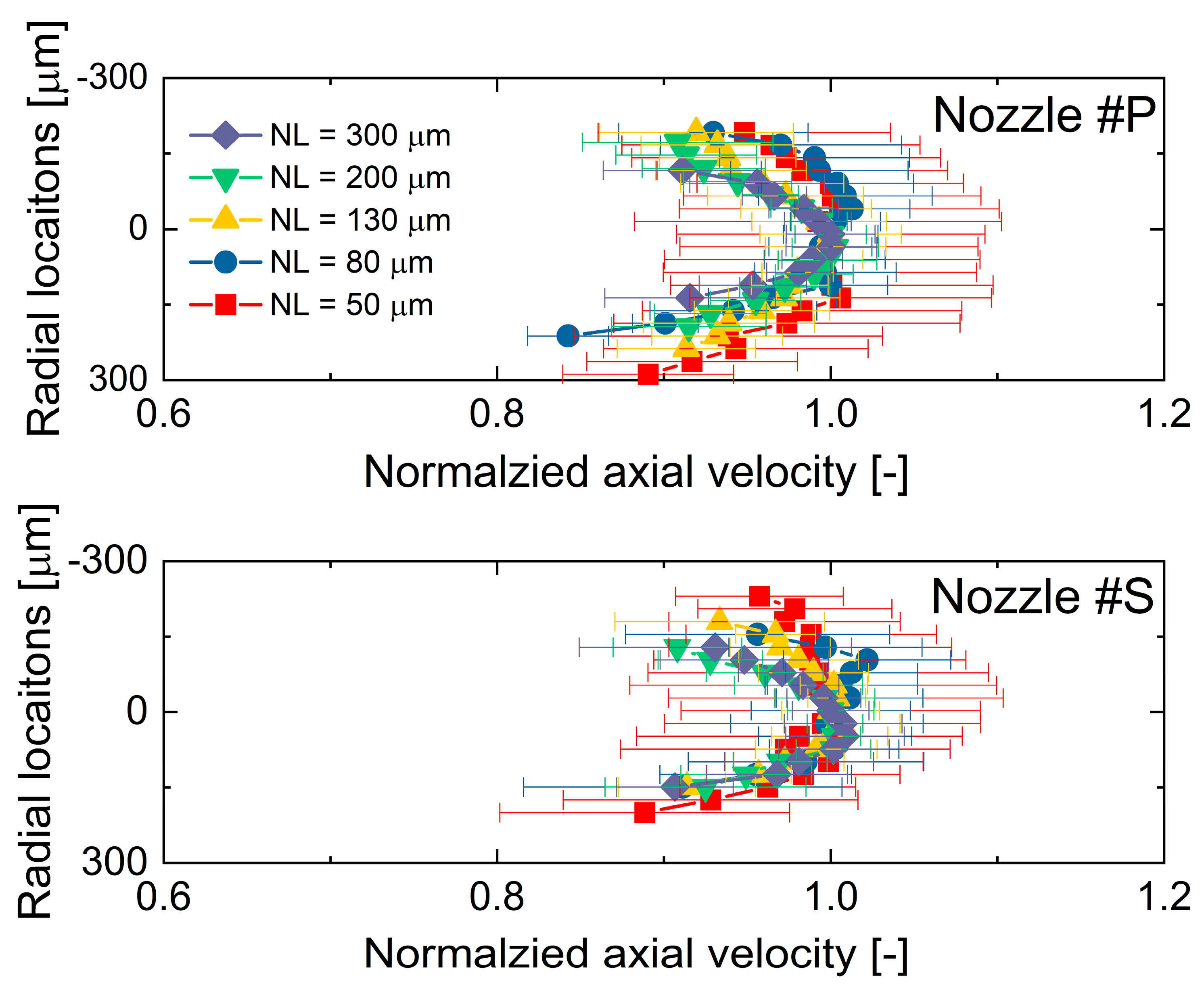 Micromachines 13 01944 g009