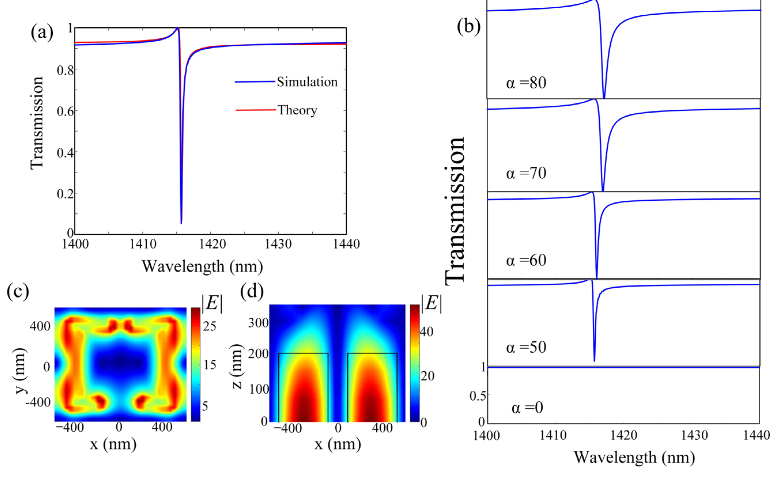 Micromachines 13 01945 g002 Micromachines 13 01945 g002
