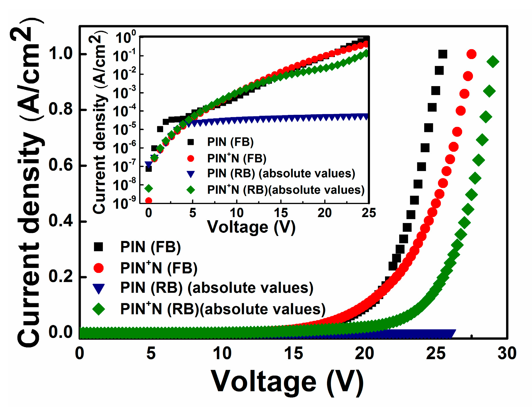Micromachines 13 01948 g003